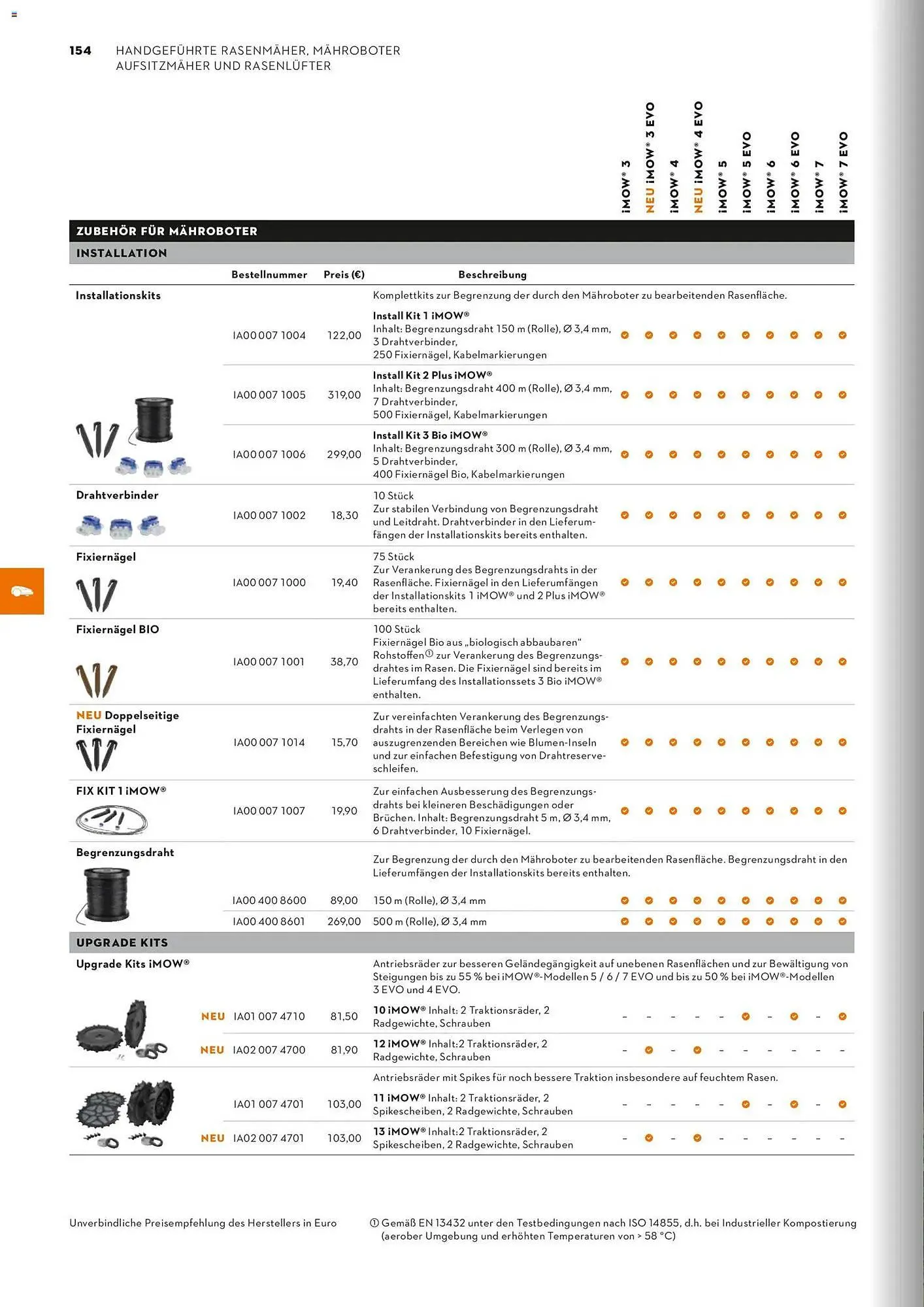 STIHL Prospekt von 1. Januar bis 31. Dezember 2026 - Prospekt seite 154