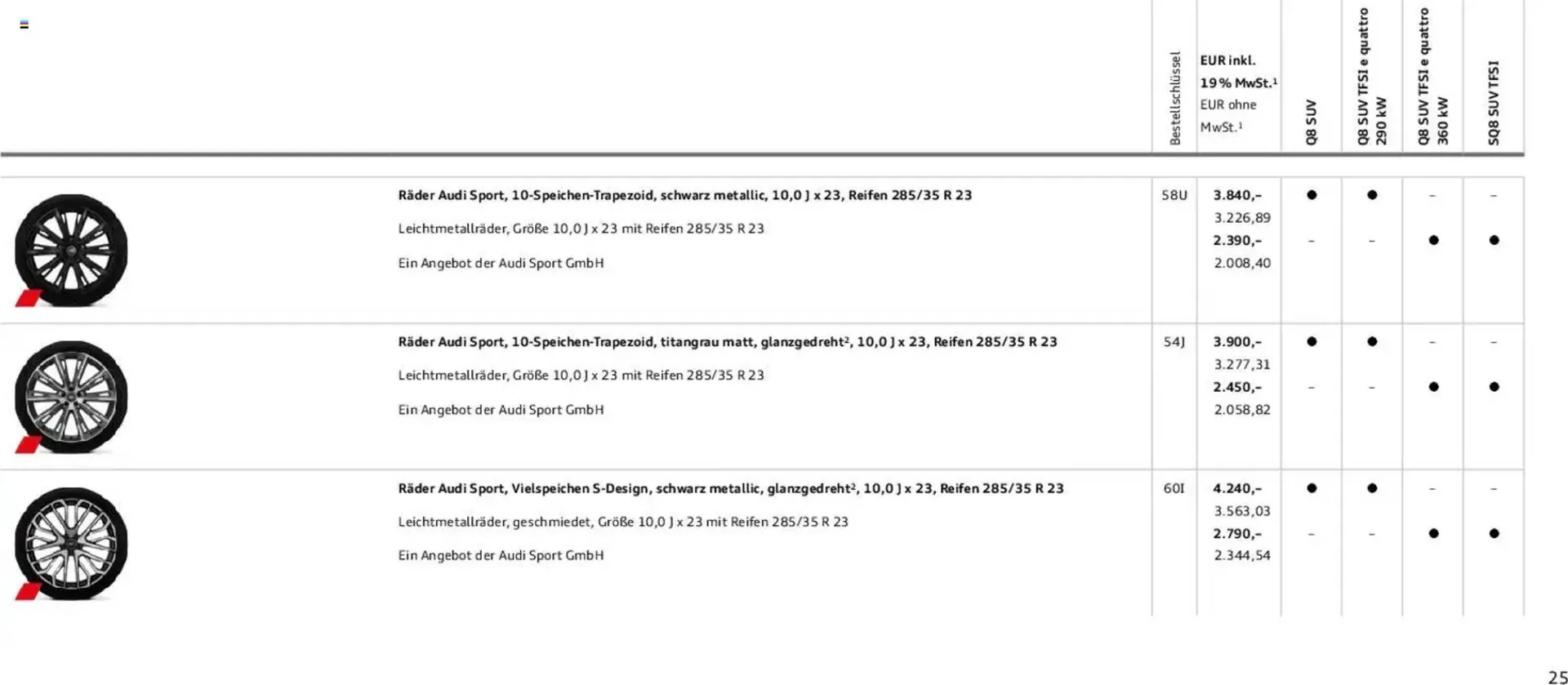 Audi Prospekt von 6. November bis 6. November 2026 - Prospekt seite 25