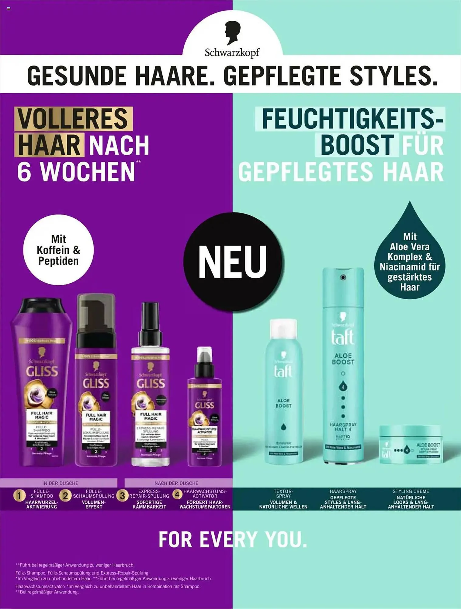 dm drogerie Prospekt von 1. April bis 30. April 2025 - Prospekt seite 12