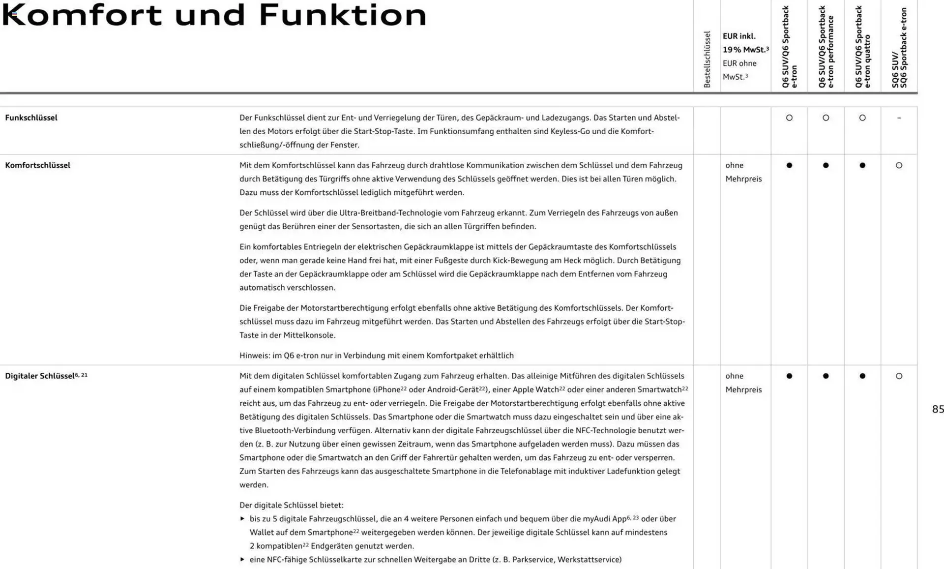 Audi Prospekt von 28. Oktober bis 28. Oktober 2026 - Prospekt seite 85