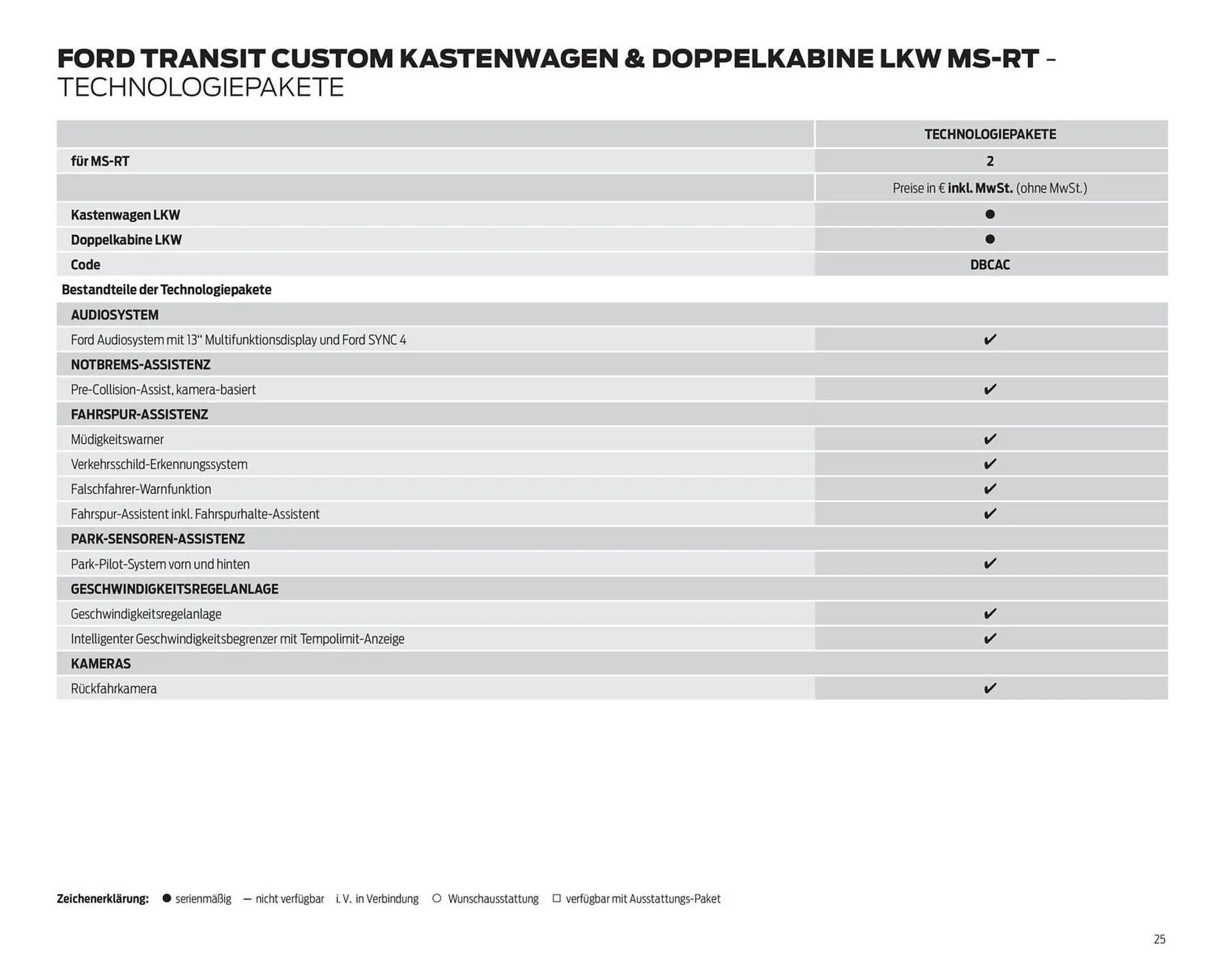 Ford Prospekt von 7. Oktober bis 31. Oktober 2025 - Prospekt seite 25