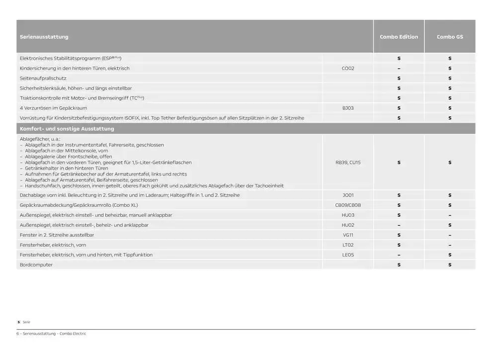 Opel Neuer Combo Electric von 8. November bis 8. November 2025 - Prospekt seite 6