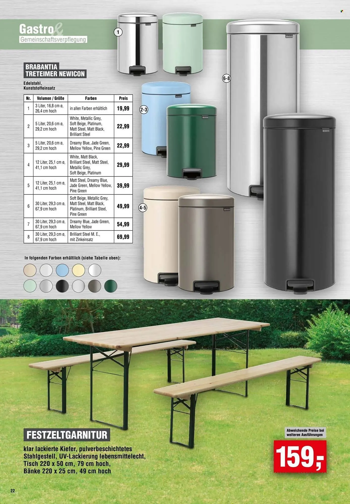 Handelshof Prospekt von 2. Juni bis 30. Juni 2025 - Prospekt seite 22