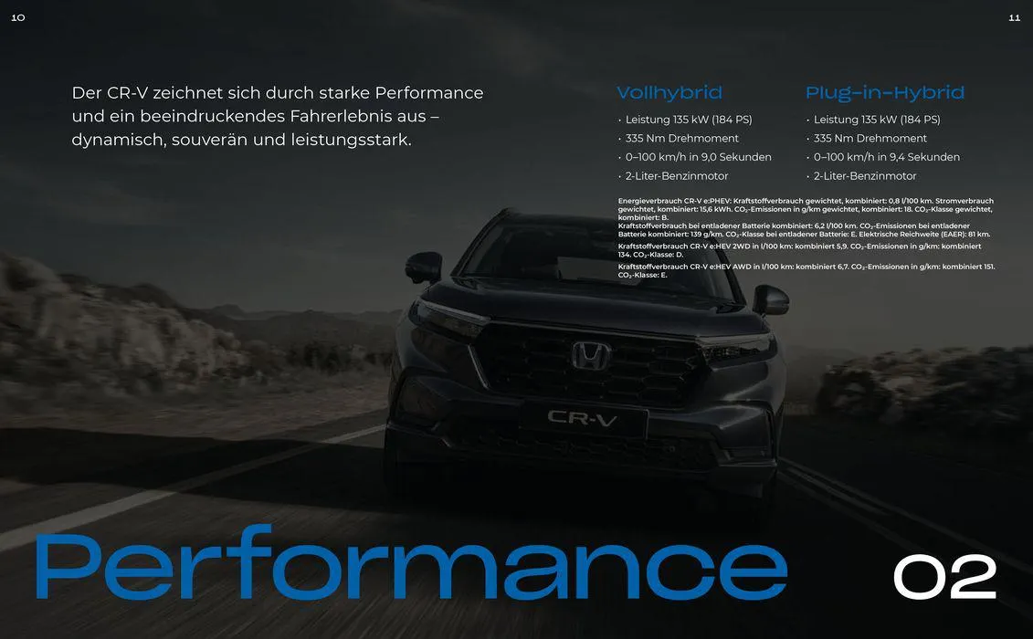 Honda CR-V BROSCHÜRE von 11. April bis 11. April 2025 - Prospekt seite 6