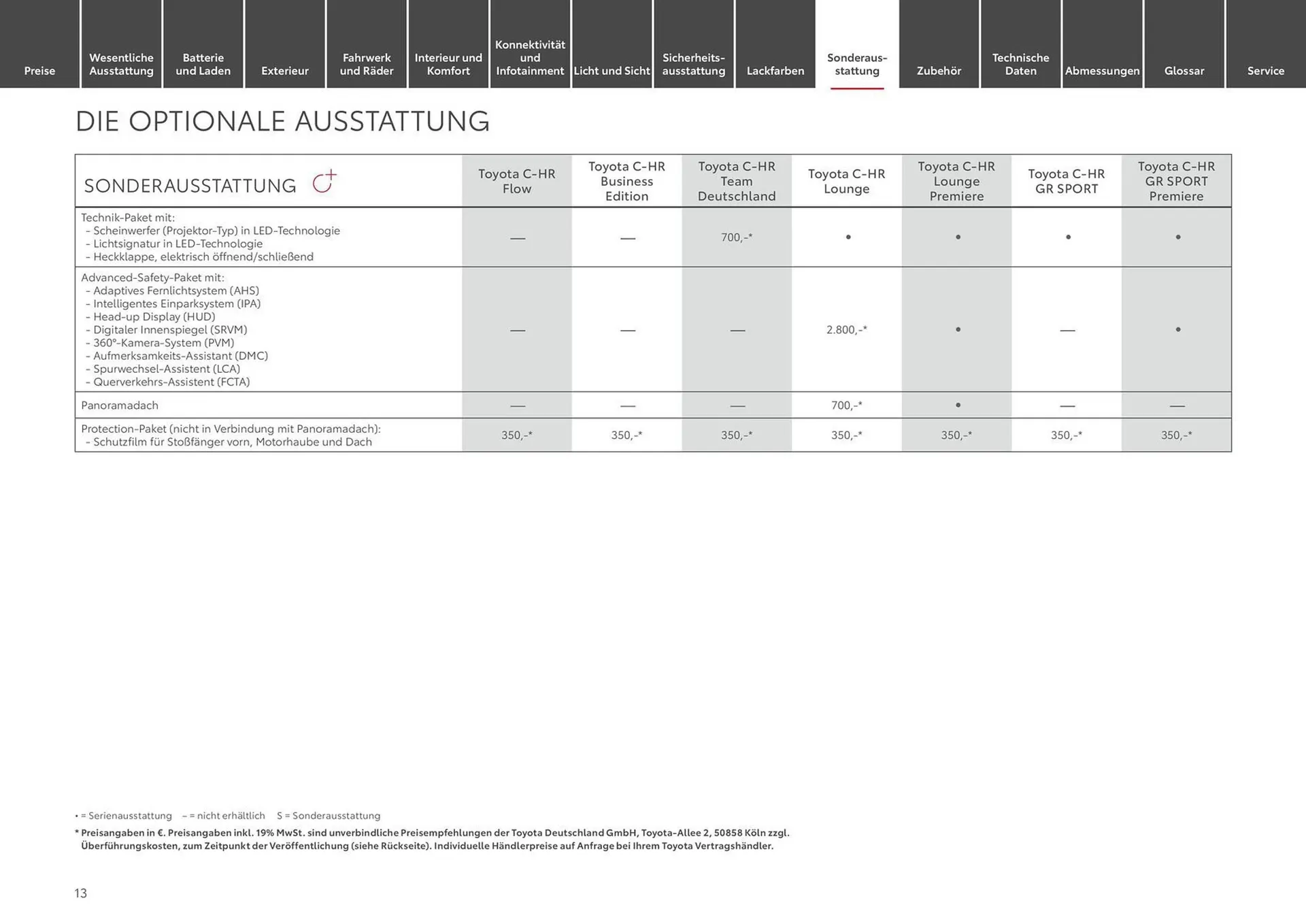 Toyota Prospekt von 20. September bis 20. September 2025 - Prospekt seite 13