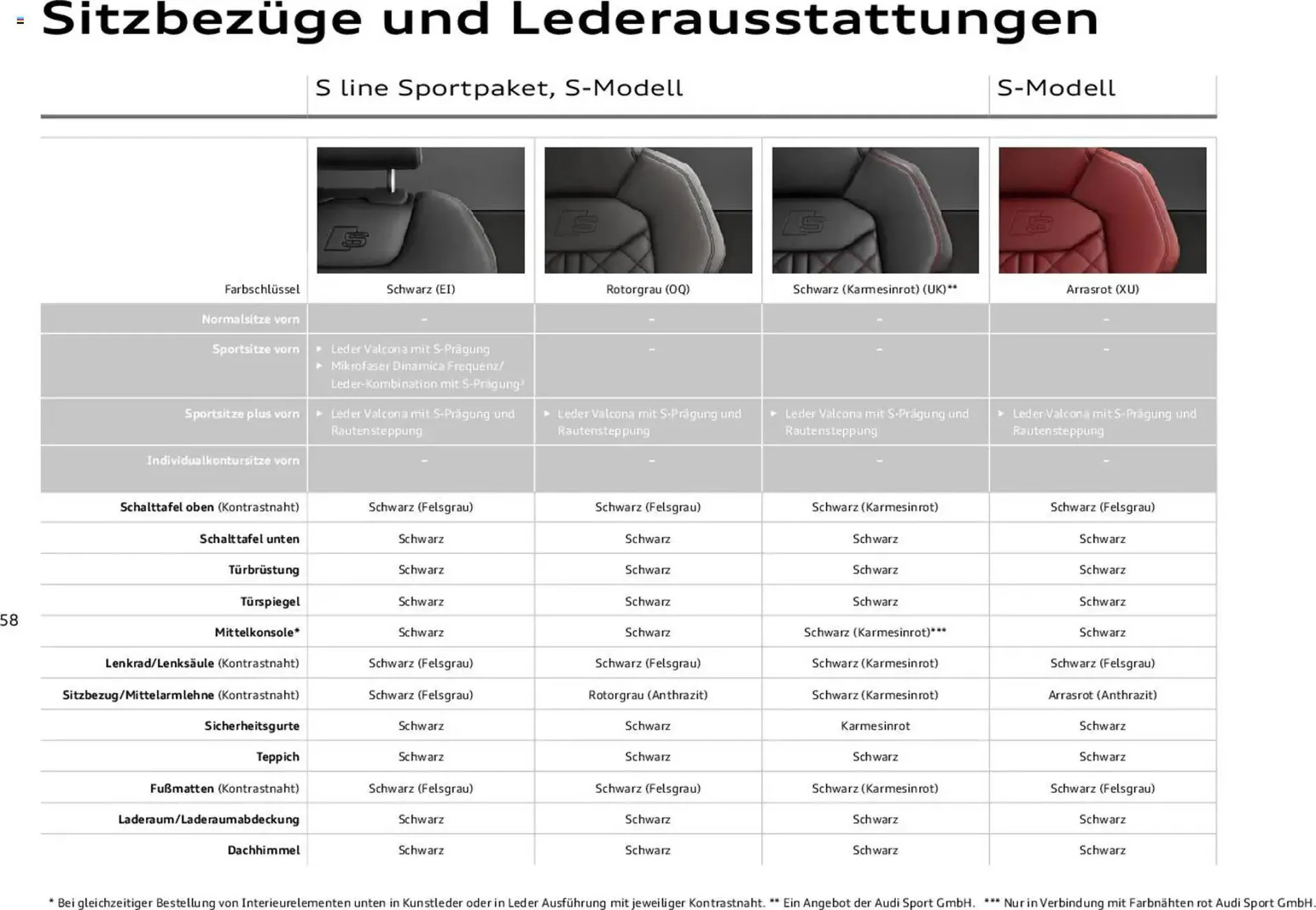 Audi Prospekt von 6. November bis 6. November 2026 - Prospekt seite 58
