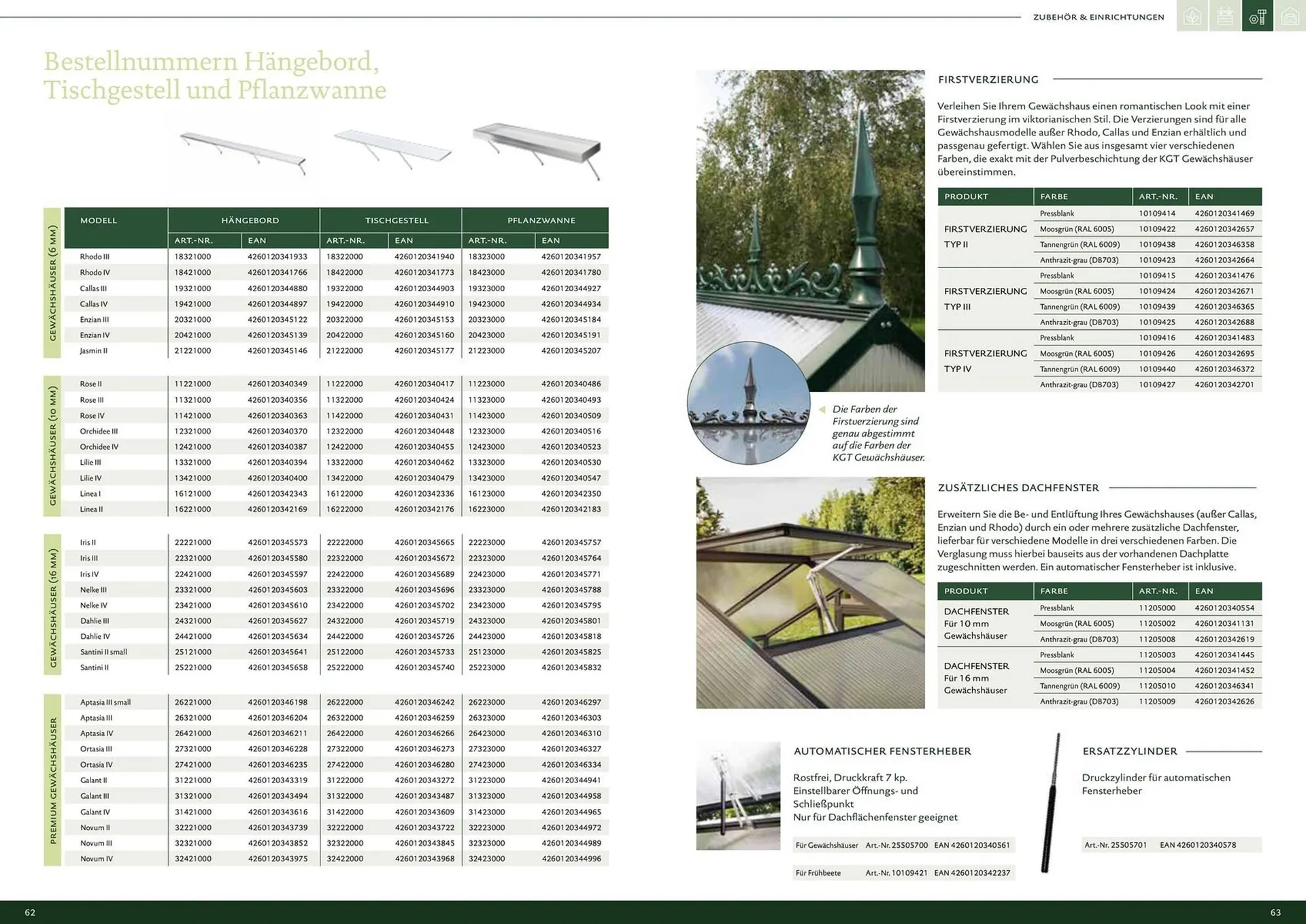 Dehner Prospekt von 8. Juli bis 31. Dezember 2025 - Prospekt seite 32