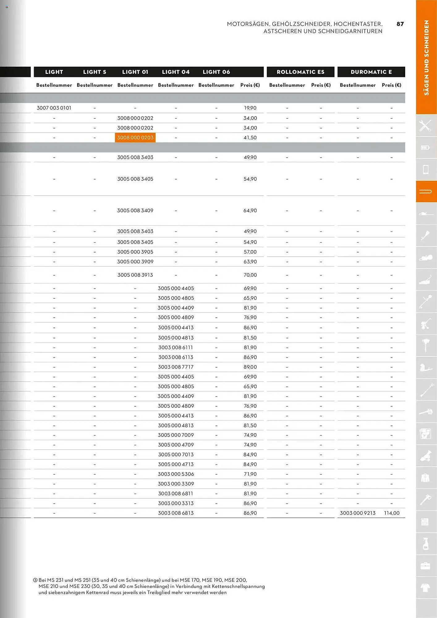 STIHL Prospekt von 1. Januar bis 31. Dezember 2026 - Prospekt seite 87