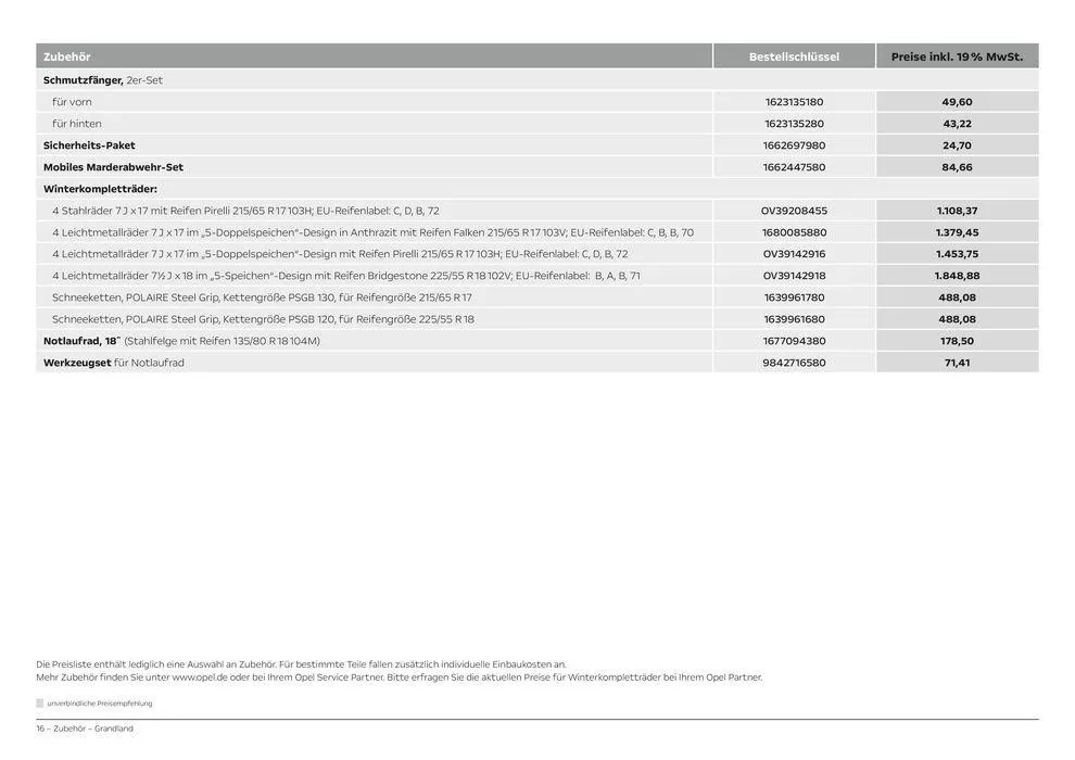 Opel Grandland von 11. April bis 11. April 2025 - Prospekt seite 16