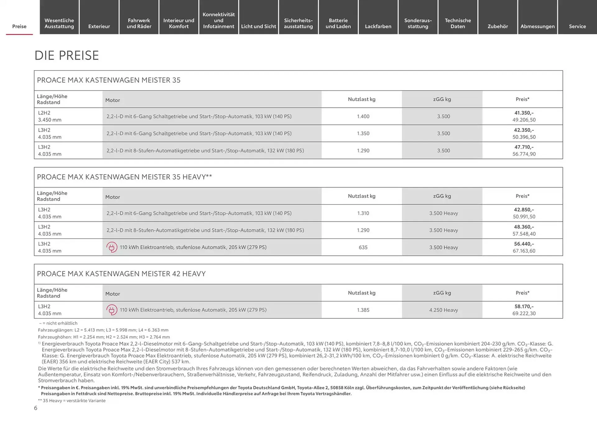 Toyota Prospekt von 3. Dezember bis 3. Dezember 2025 - Prospekt seite 6
