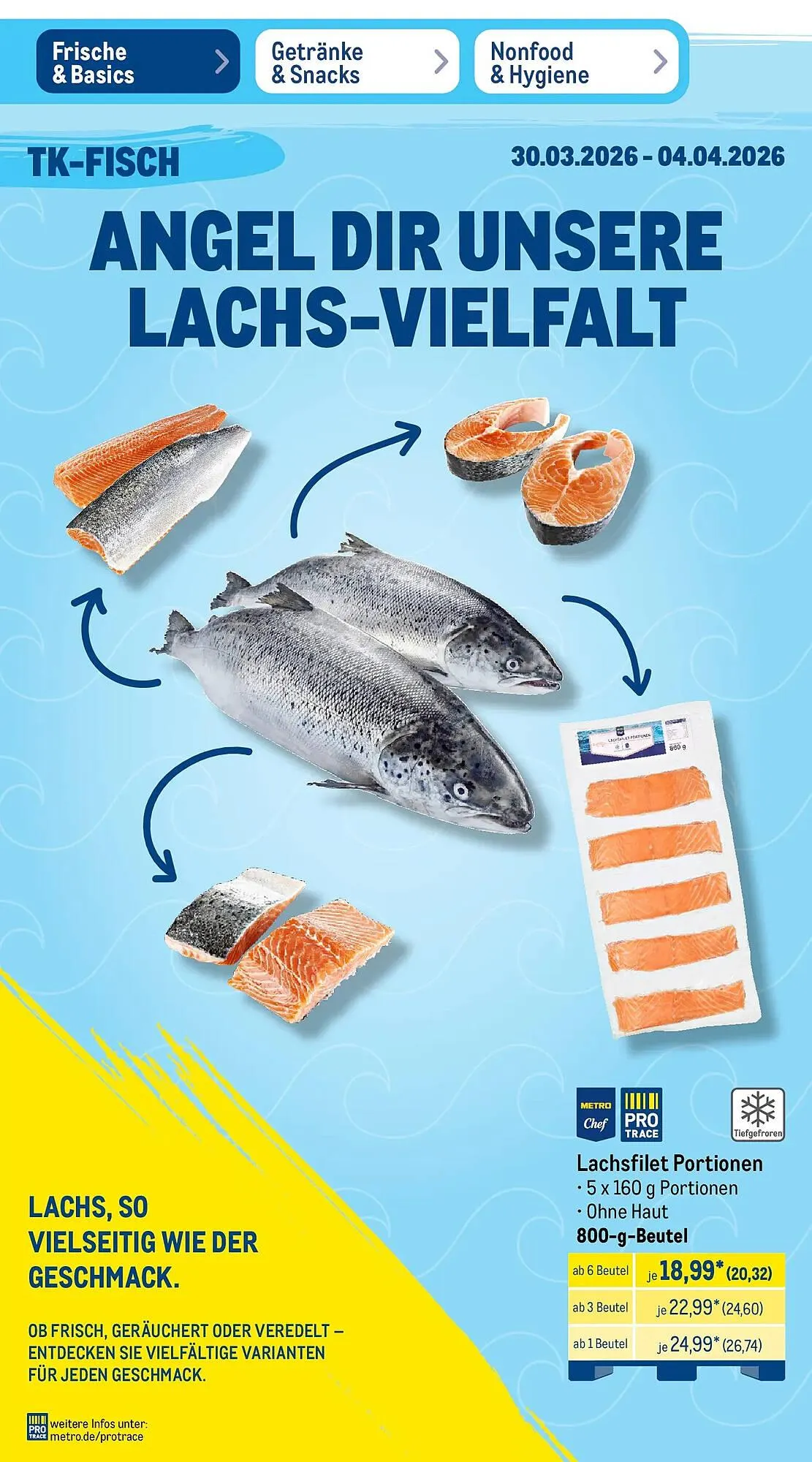 METRO Prospekt von 29. März bis 4. April 2026 - Prospekt seite 9