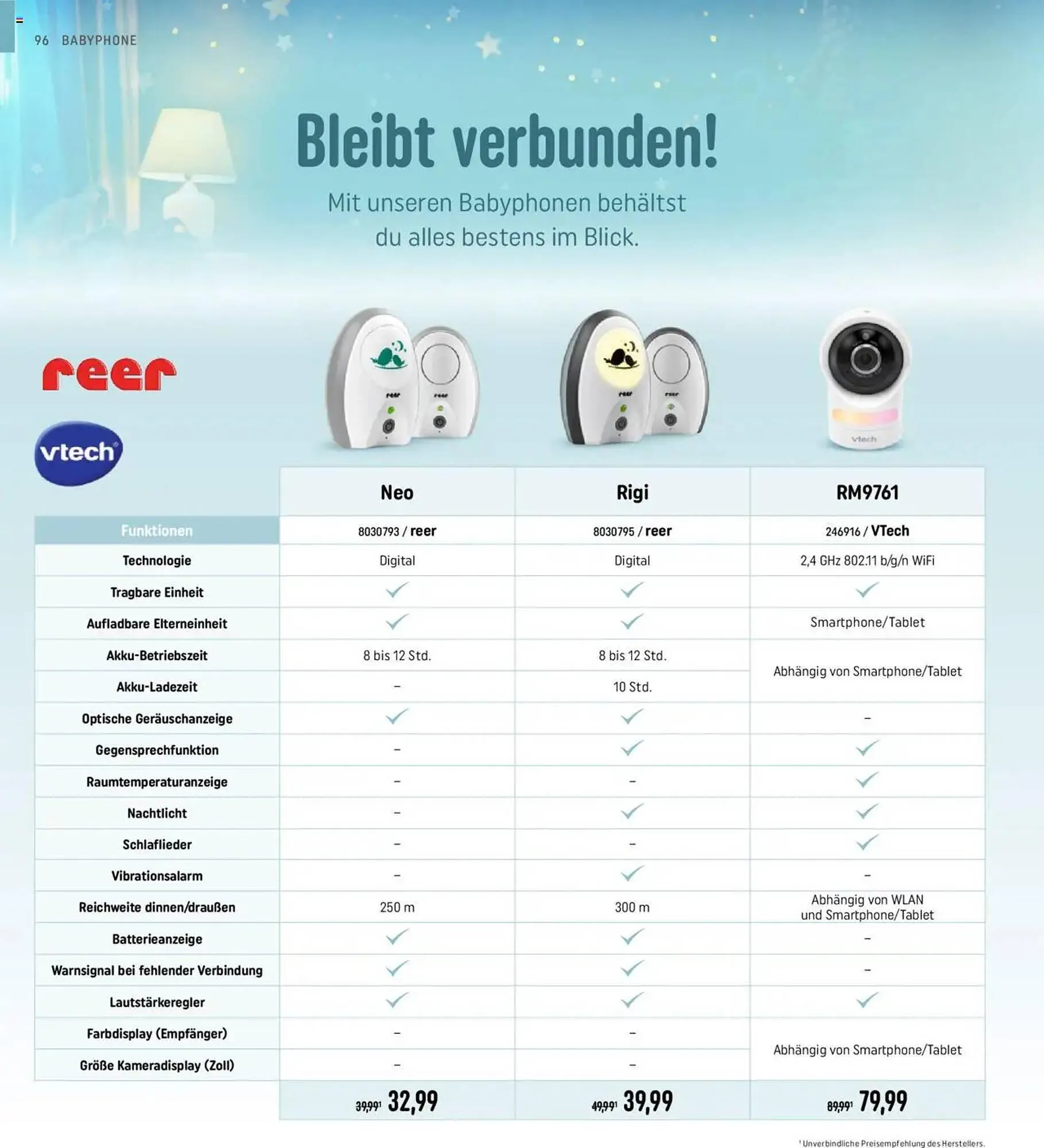 Smyths Toys Prospekt von 26. März bis 30. Juni 2025 - Prospekt seite 96