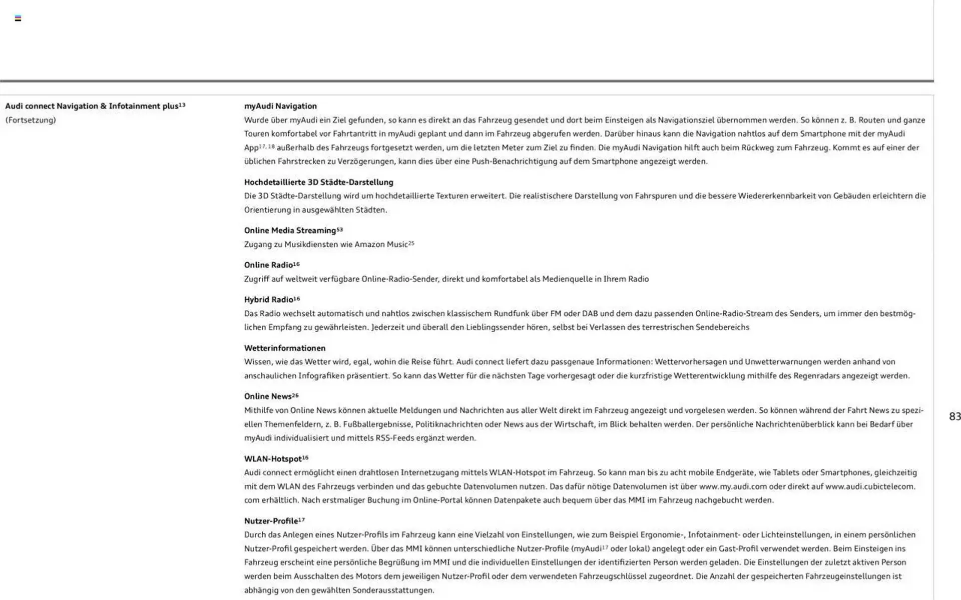 Audi Prospekt von 29. Januar bis 9. Januar 2026 - Prospekt seite 83