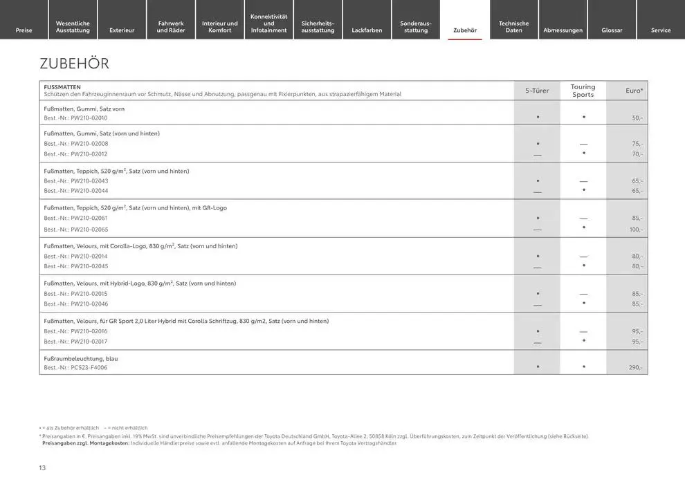 Tolles Angebot für Schnäppchenjäger von 24. Januar bis 24. Januar 2026 - Prospekt seite 13