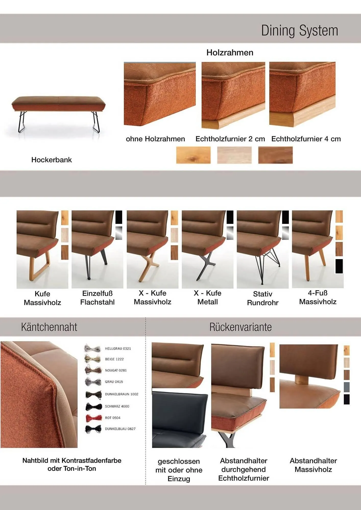 Multipolster Prospekt von 25. Juni bis 25. Juli 2025 - Prospekt seite 45
