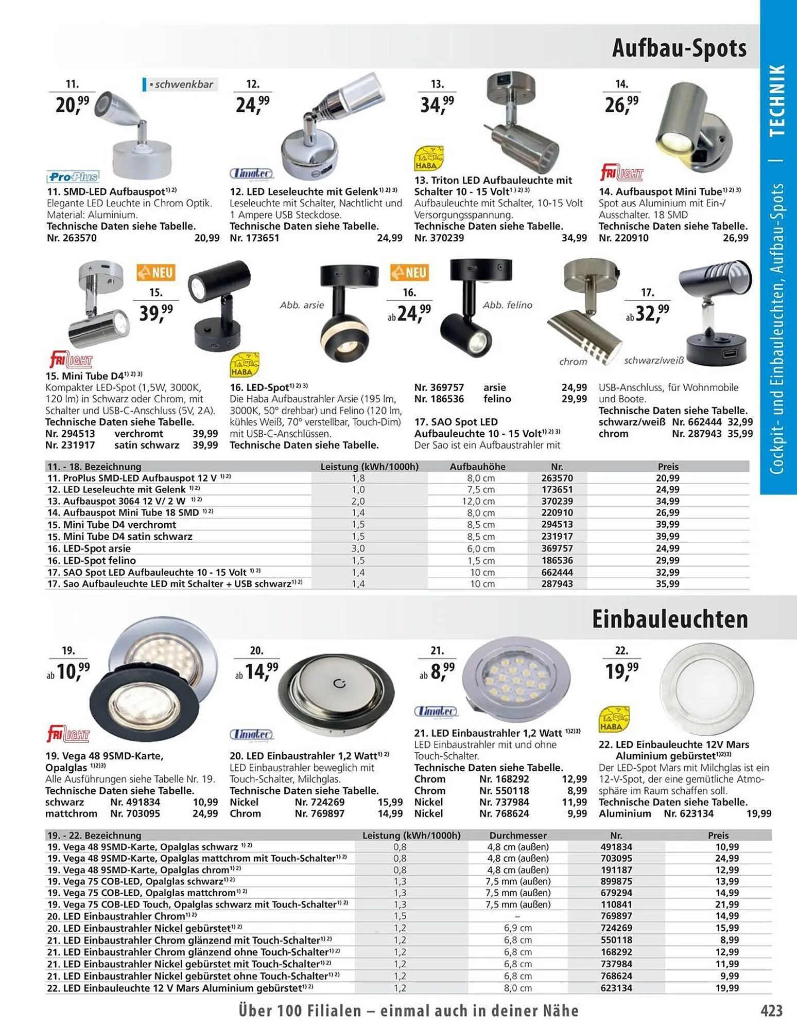 Fritz Berger Prospekt von 27. Mai bis 31. Dezember 2025 - Prospekt seite 427