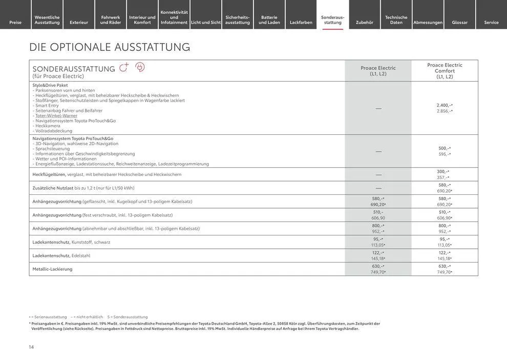 Toyota Proace/Proace Electric von 11. Mai bis 11. Mai 2025 - Prospekt seite 14