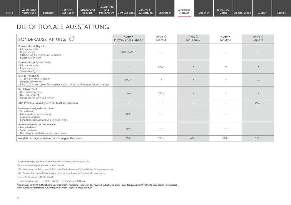Toyota Aygo X von 3. April bis 3. April 2025 - Prospekt seite 10