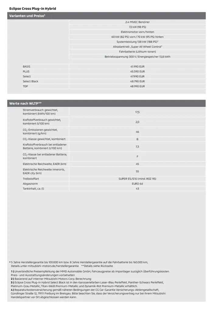 Mitsubishi Prospekt von 16. April bis 16. April 2025 - Prospekt seite 2