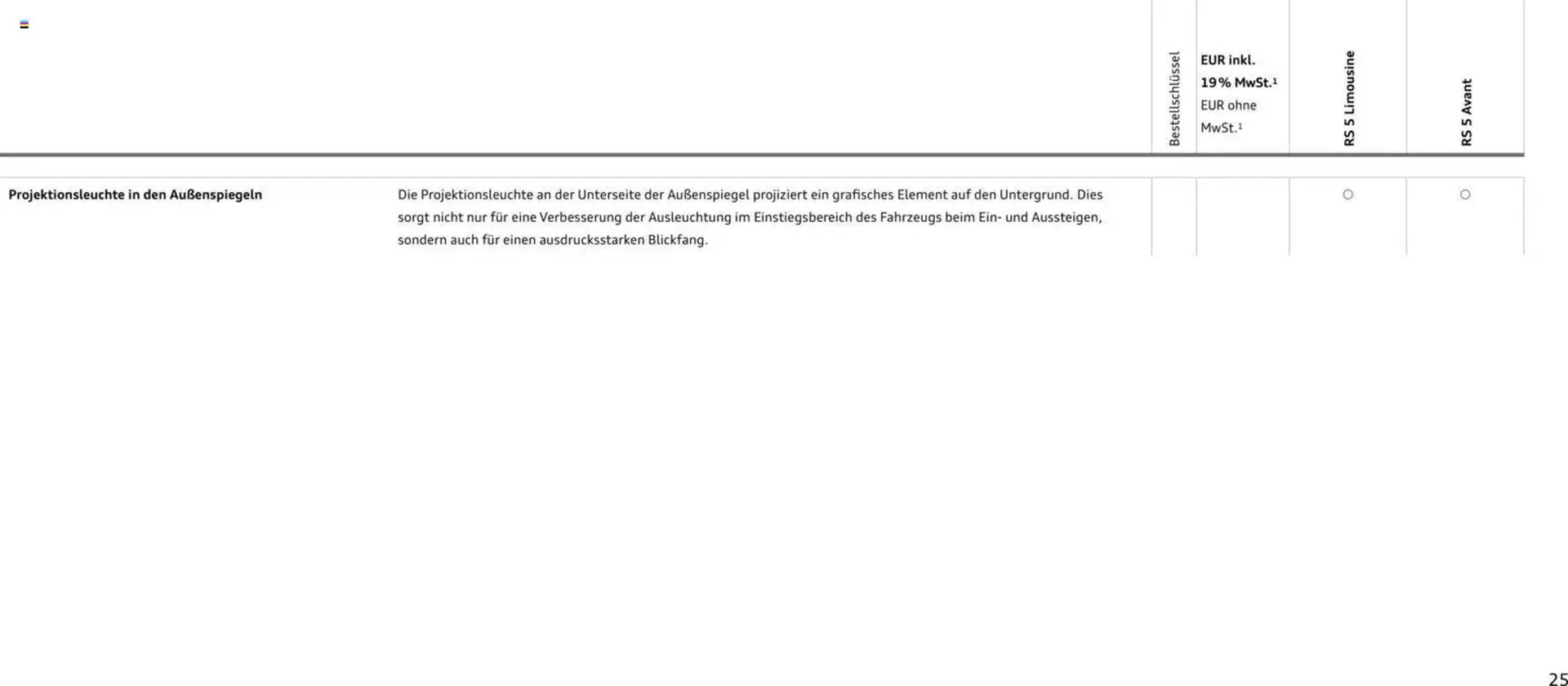 Audi Prospekt von 1. April bis 1. April 2027 - Prospekt seite 25