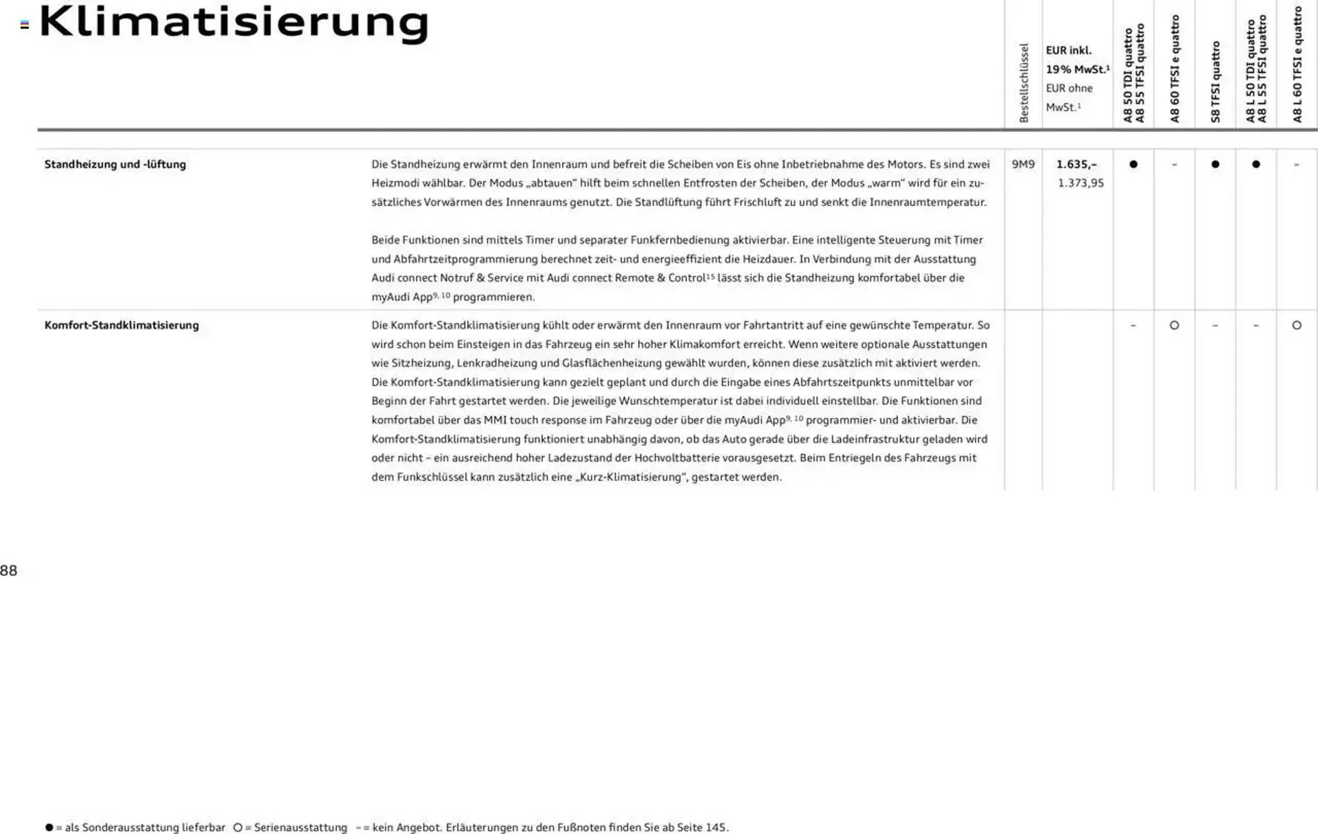 Audi Prospekt von 20. Februar bis 9. Januar 2026 - Prospekt seite 87