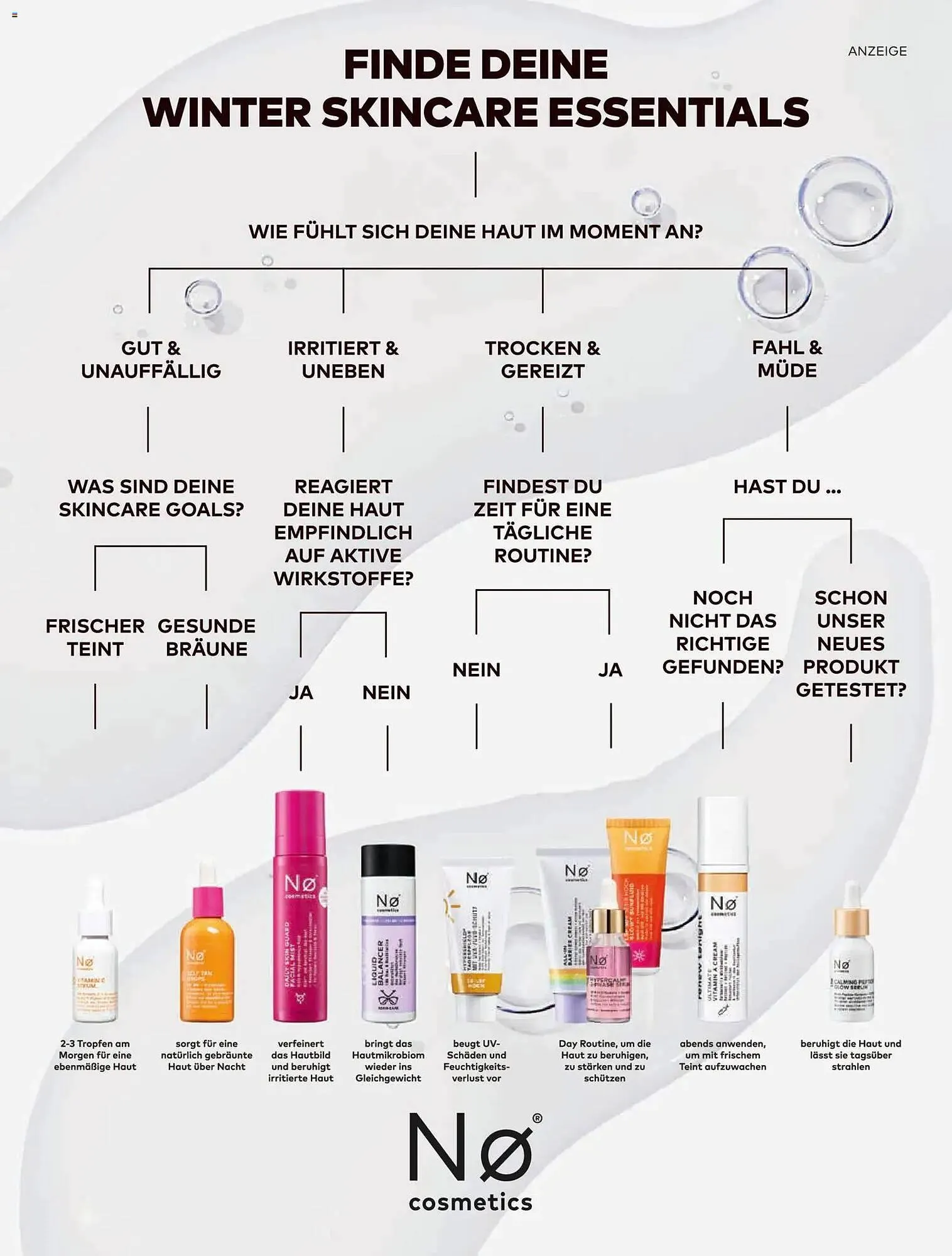 Dm drogerie Magazin von 1. Januar bis 31. Januar 2026 - Prospekt seite 61