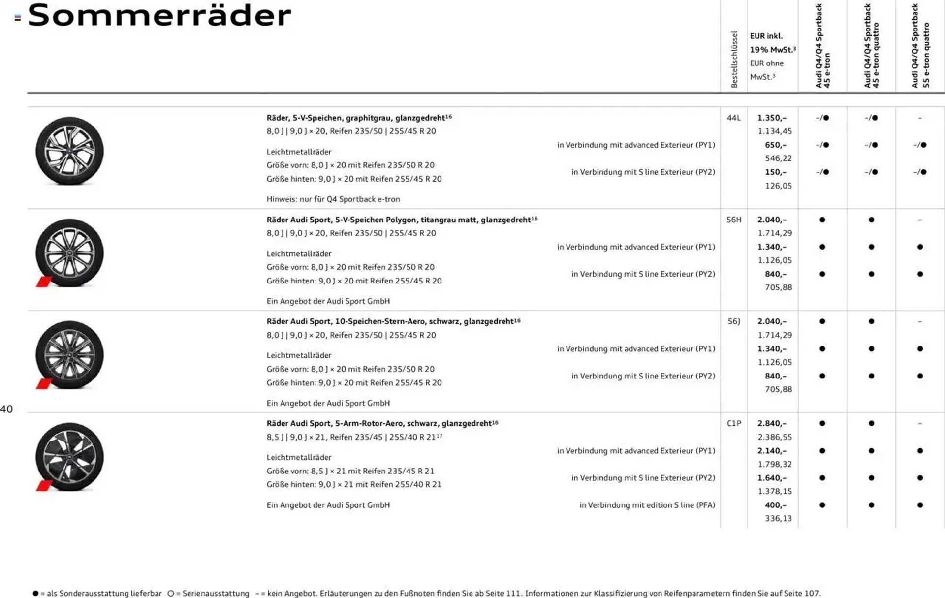 Audi Prospekt von 29. Januar bis 23. Januar 2026 - Prospekt seite 40