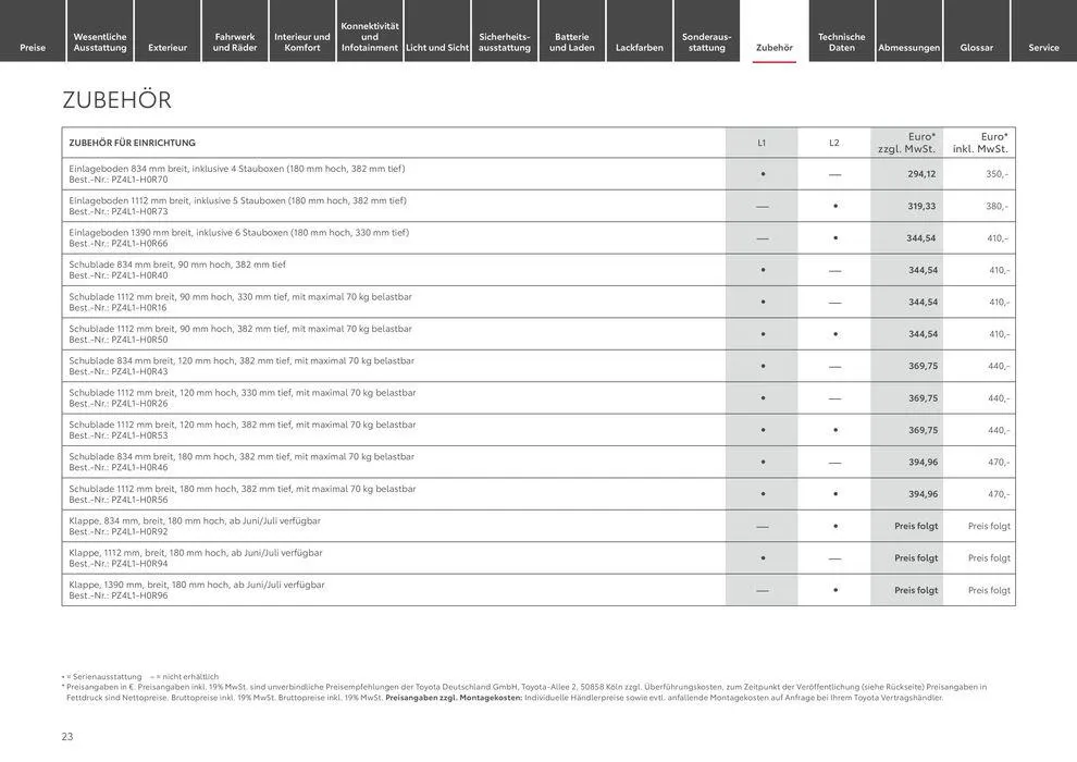 Angebote für Schnäppchenjäger von 1. Juli bis 1. Juli 2025 - Prospekt seite 23