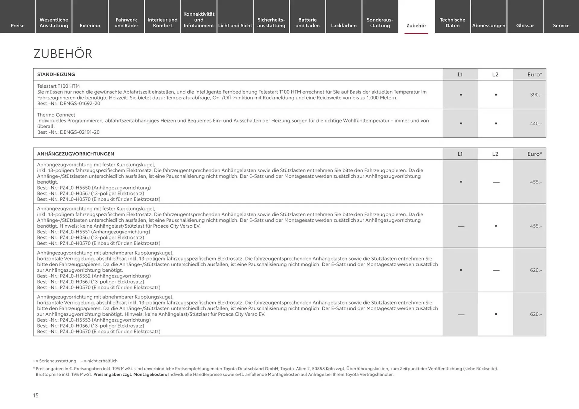 Toyota Prospekt von 1. November bis 1. November 2025 - Prospekt seite 15