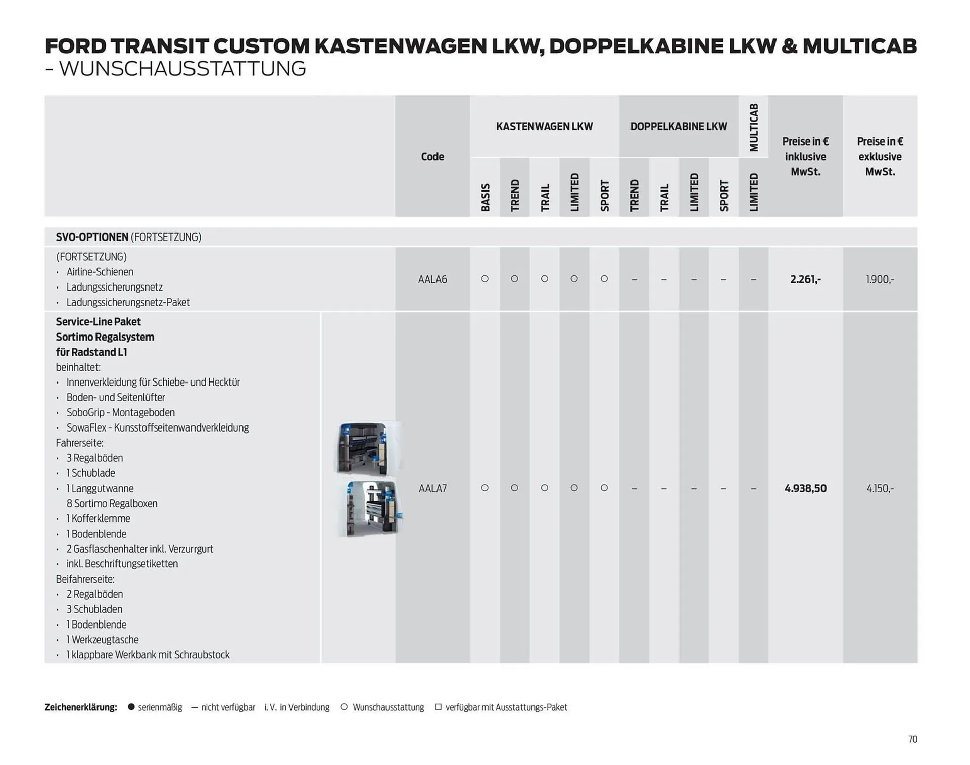 Ford Prospekt von 25. März bis 8. April 2026 - Prospekt seite 70