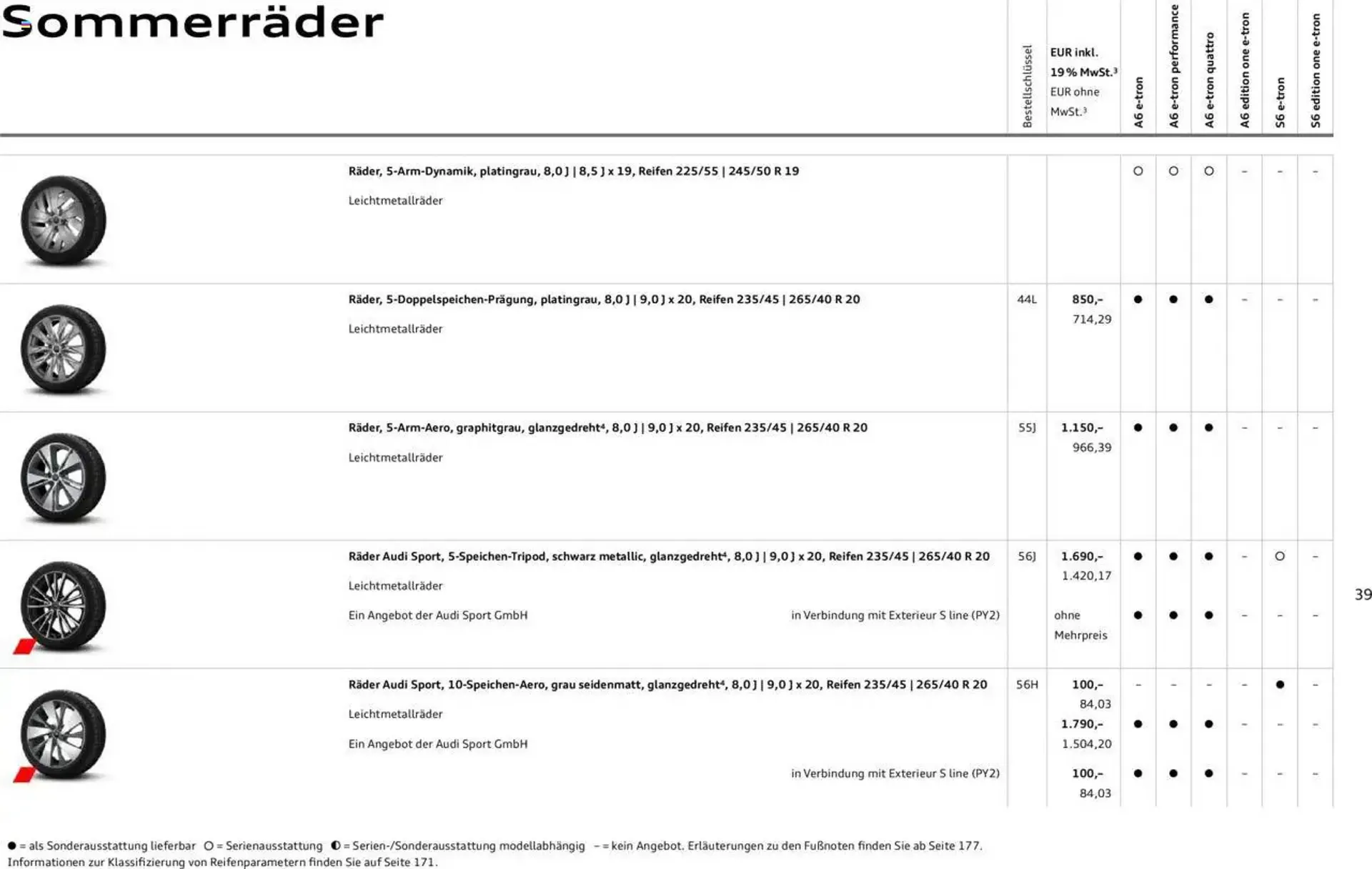 Audi Prospekt von 29. Januar bis 9. Januar 2026 - Prospekt seite 39