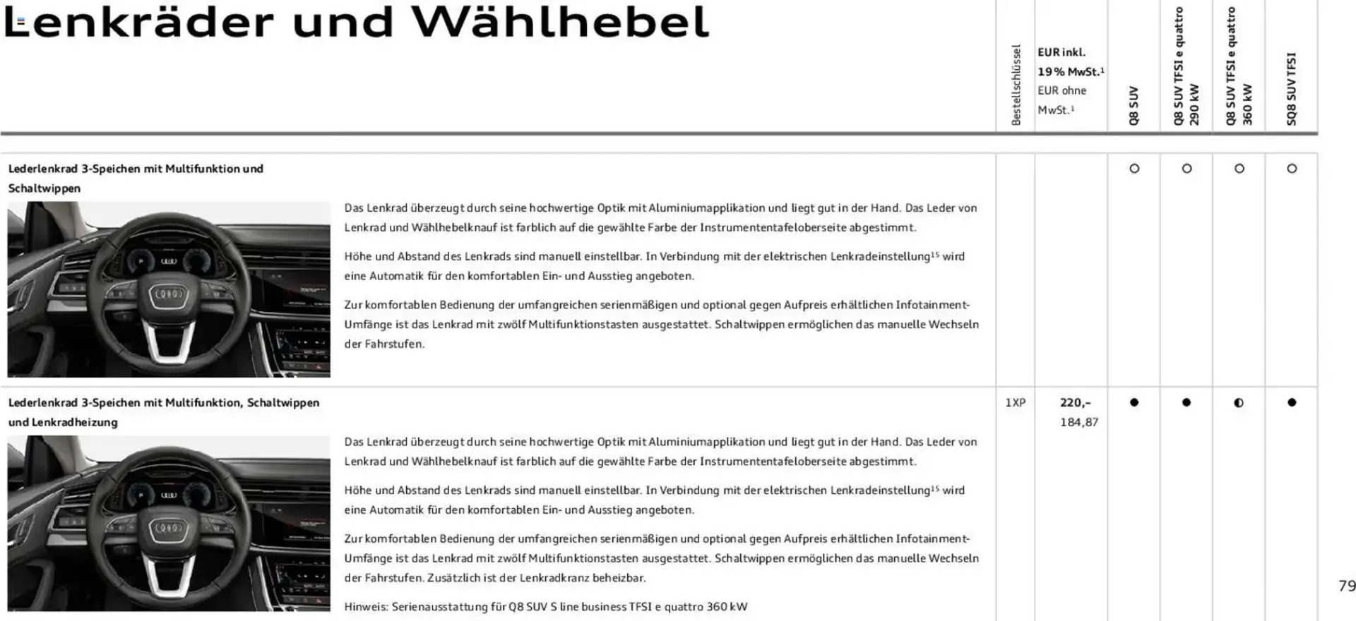 Audi Prospekt von 6. November bis 6. November 2026 - Prospekt seite 79