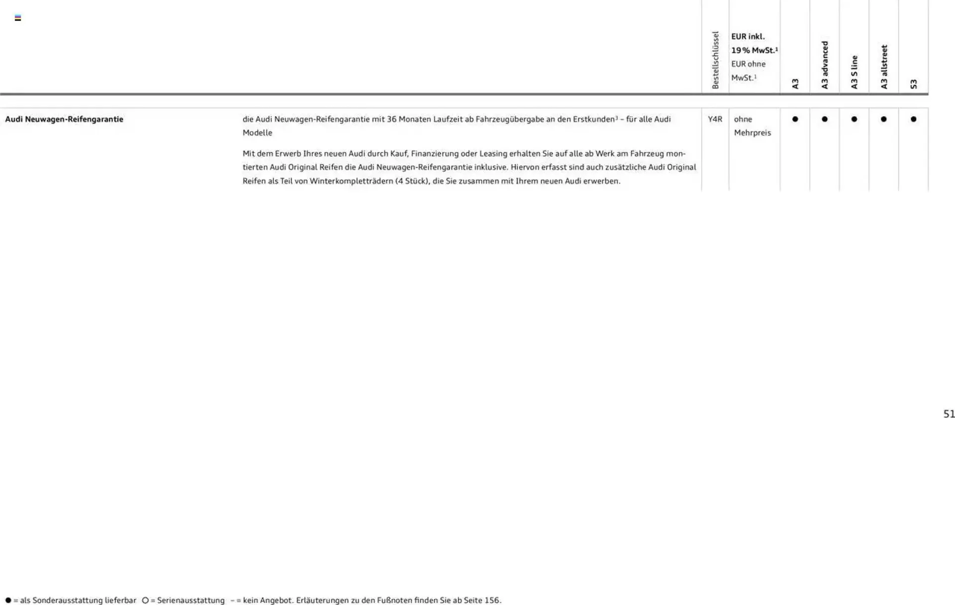 Audi Prospekt von 29. Januar bis 9. Januar 2026 - Prospekt seite 50