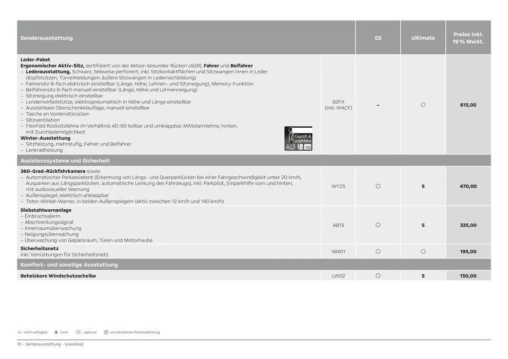 Opel Grandland von 11. Juni bis 11. Juni 2025 - Prospekt seite 10