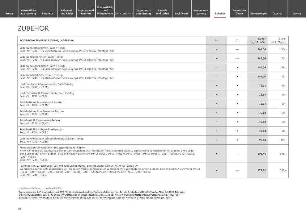 Aktuelle Schnäppchen und Angebote von 15. Juni bis 15. Juni 2025 - Prospekt seite 20