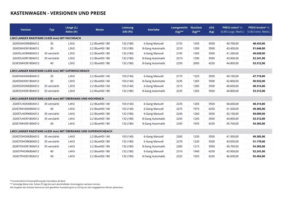 Opel Neuer Movano von 19. Dezember bis 19. Dezember 2025 - Prospekt seite 3