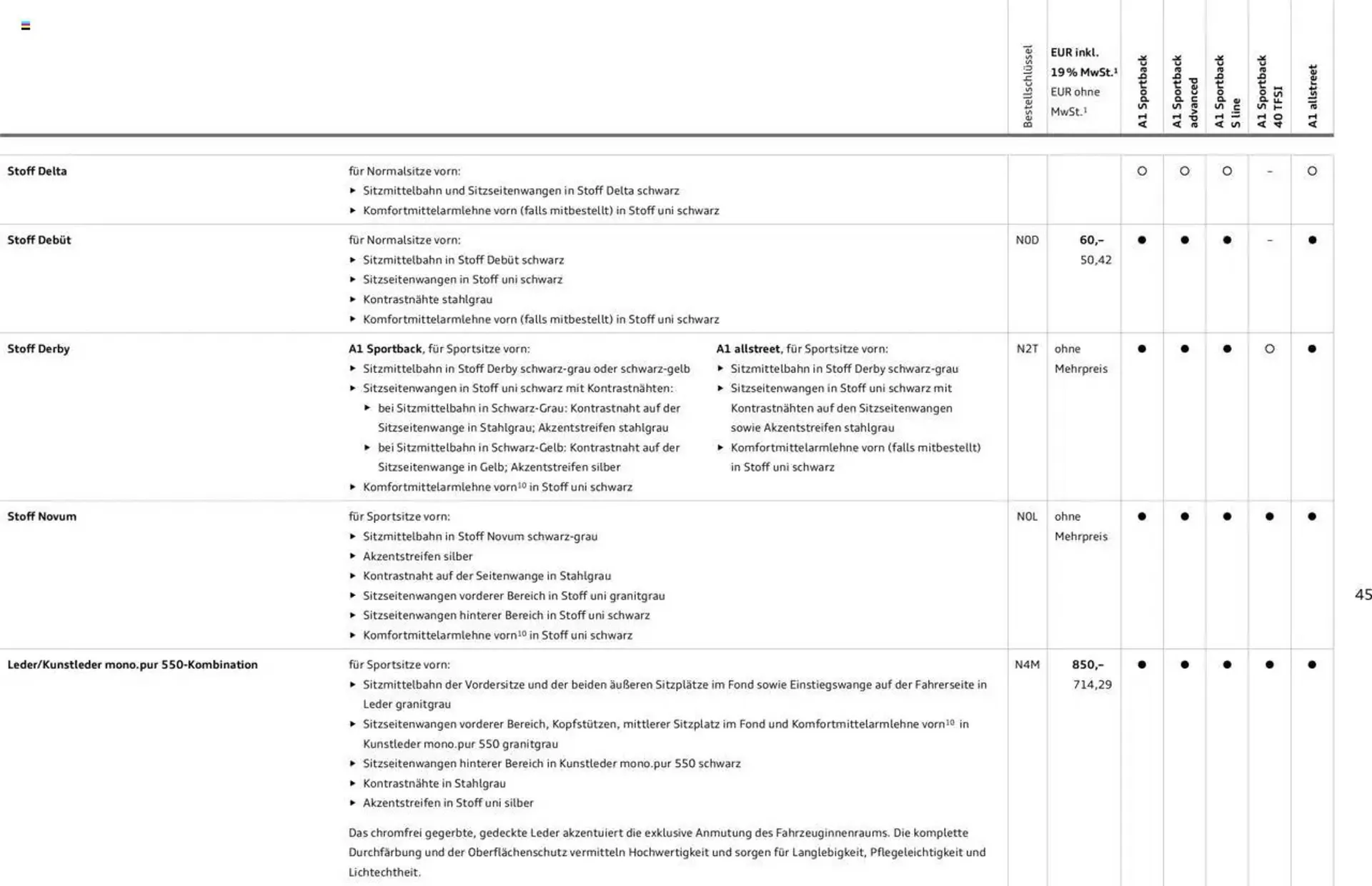Audi Prospekt von 29. Januar bis 9. Januar 2026 - Prospekt seite 45