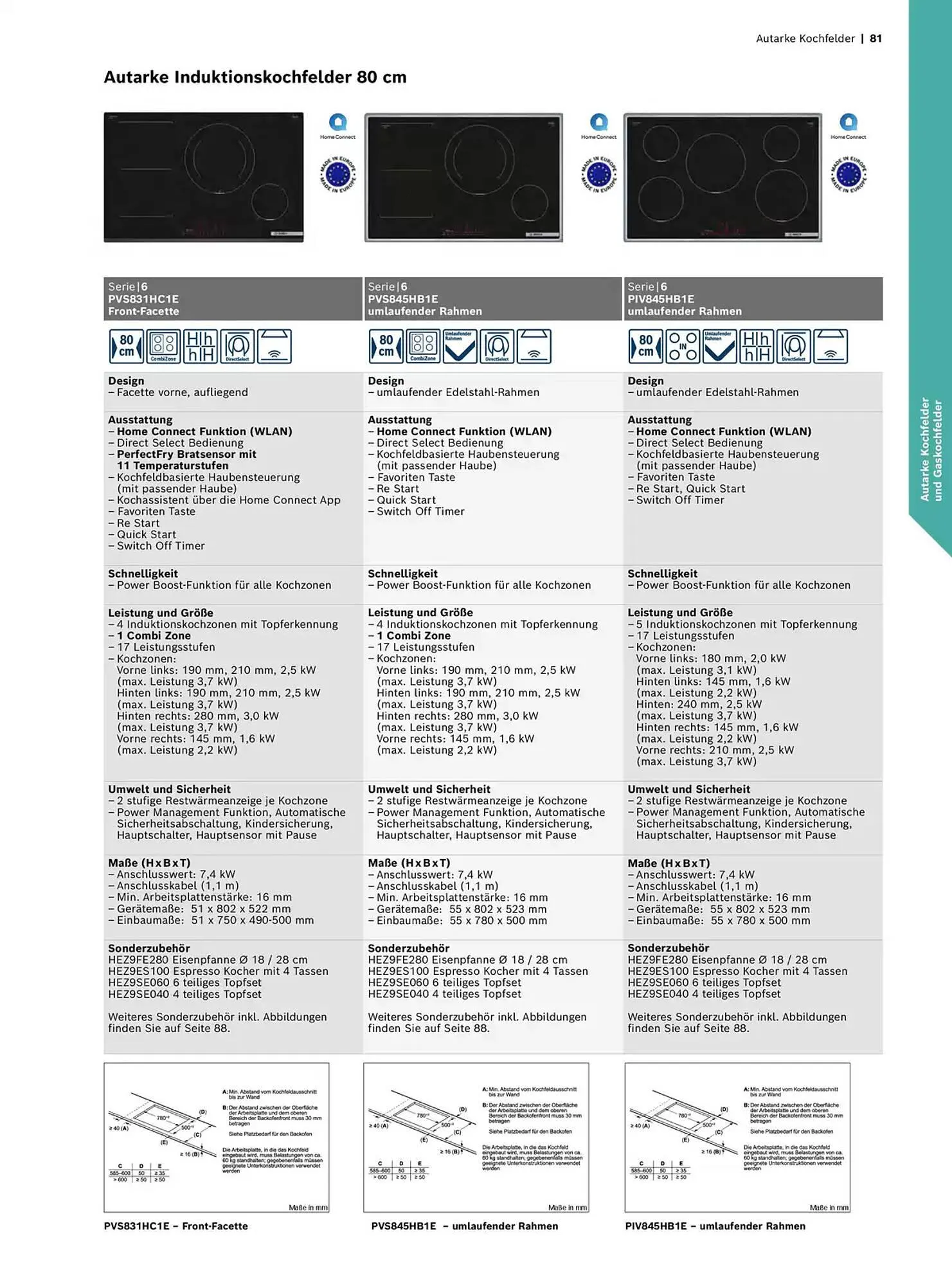 Bosch Prospekt von 29. Oktober bis 31. Dezember 2025 - Prospekt seite 81