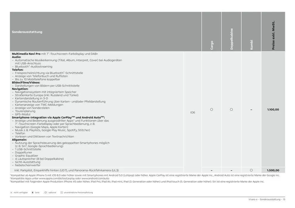 Opel Vivaro-e Cargo von 27. Februar bis 27. Februar 2025 - Prospekt seite 13