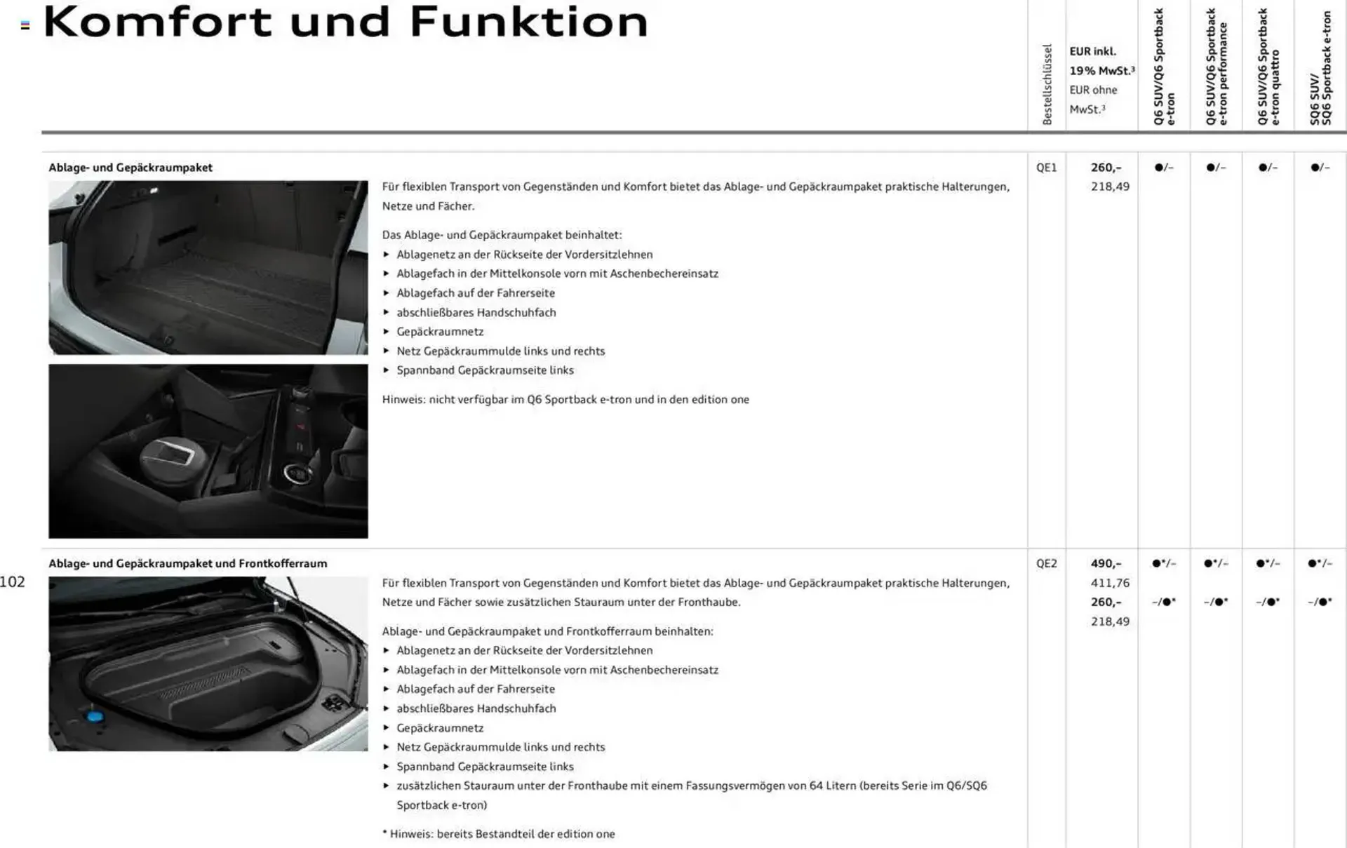 Audi Prospekt von 2. Januar bis 31. Dezember 2025 - Prospekt seite 102