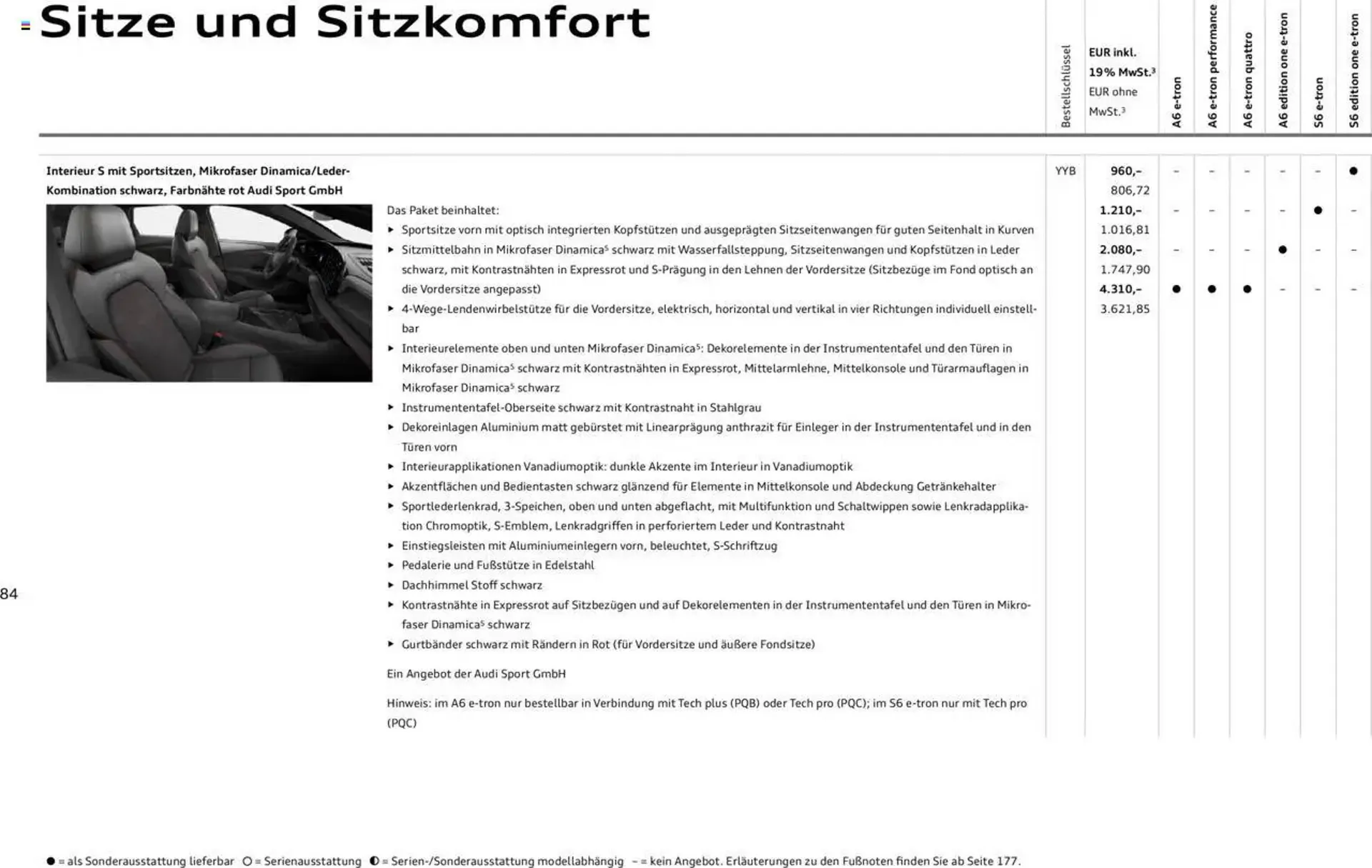 Audi Prospekt von 29. Januar bis 9. Januar 2026 - Prospekt seite 84