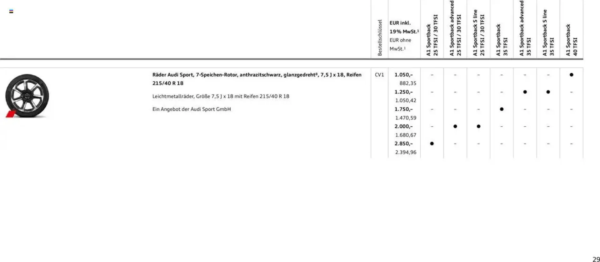Audi Prospekt von 29. Januar bis 9. Januar 2026 - Prospekt seite 29