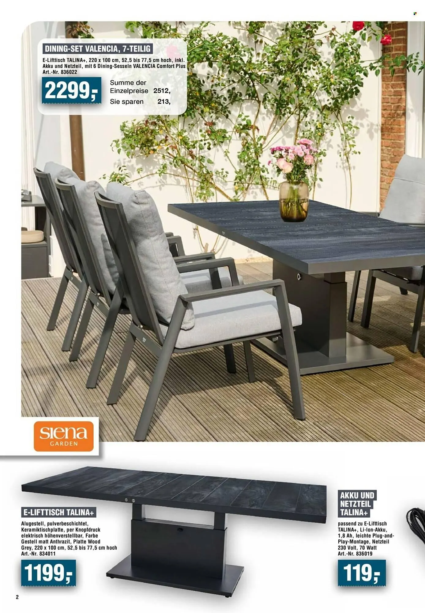 Handelshof Prospekt von 19. März bis 24. Juni 2026 - Prospekt seite 2