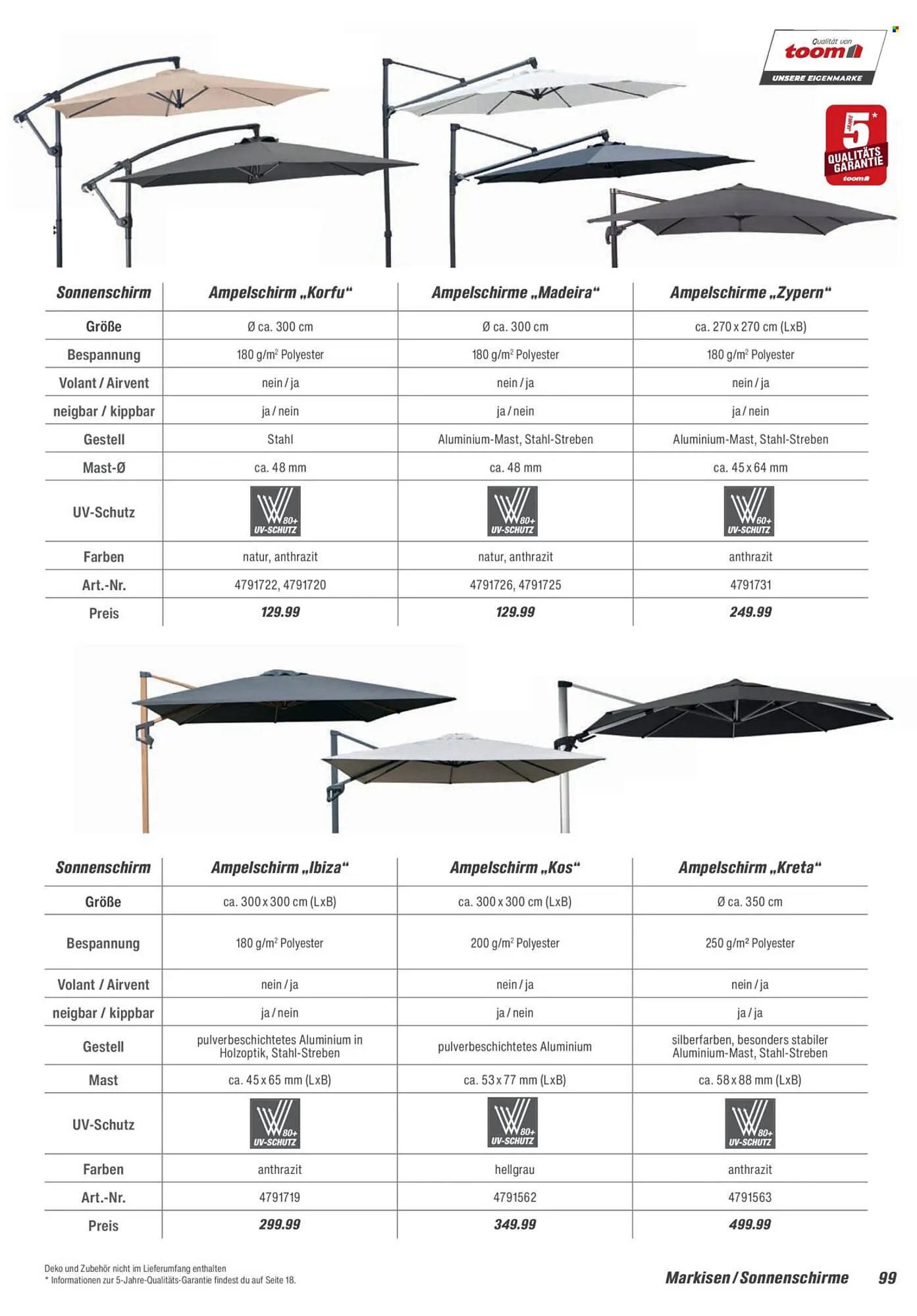 Toom Baumarkt Prospekt von 14. Februar bis 30. April 2026 - Prospekt seite 99