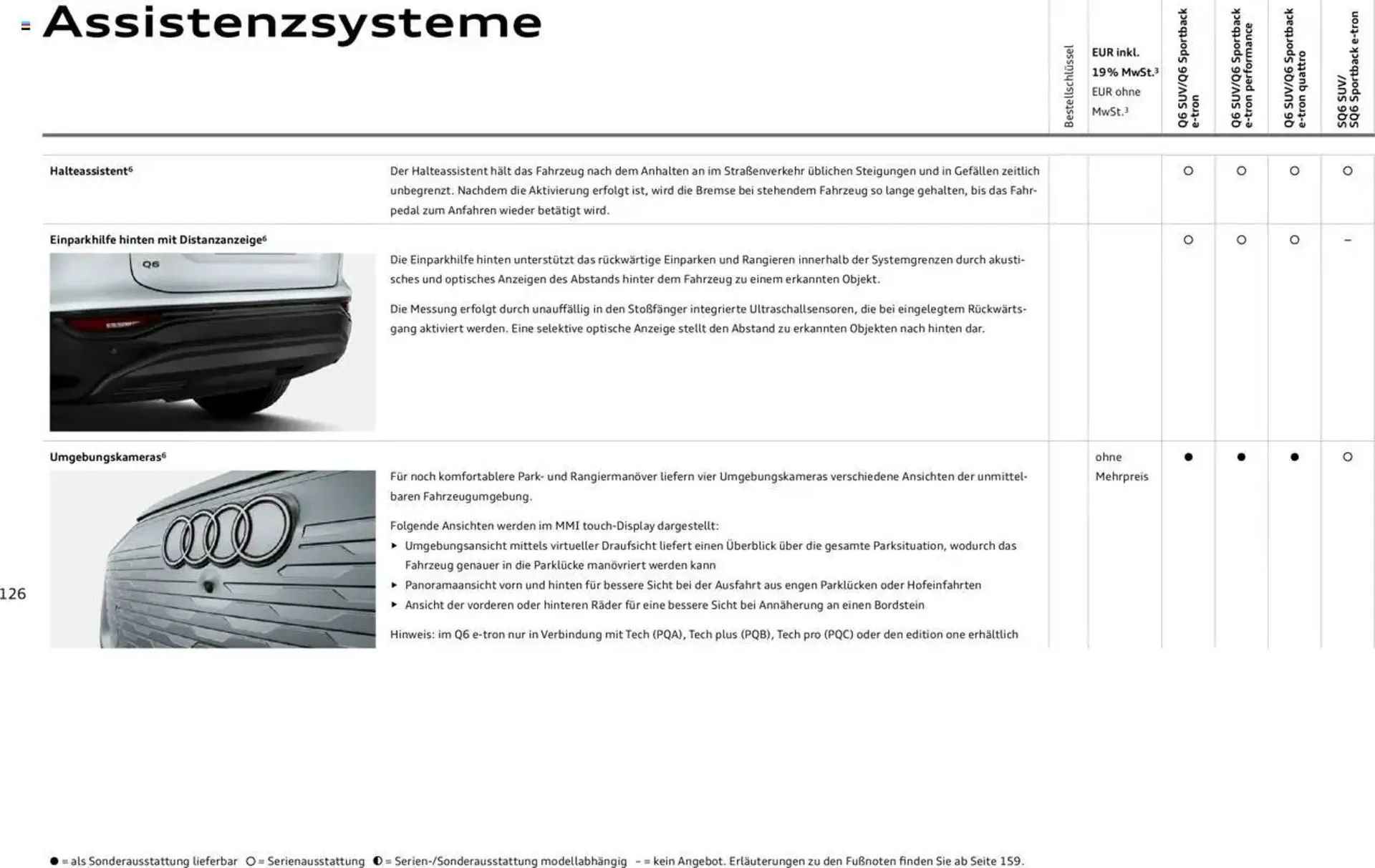 Audi Prospekt von 2. Januar bis 31. Dezember 2025 - Prospekt seite 126