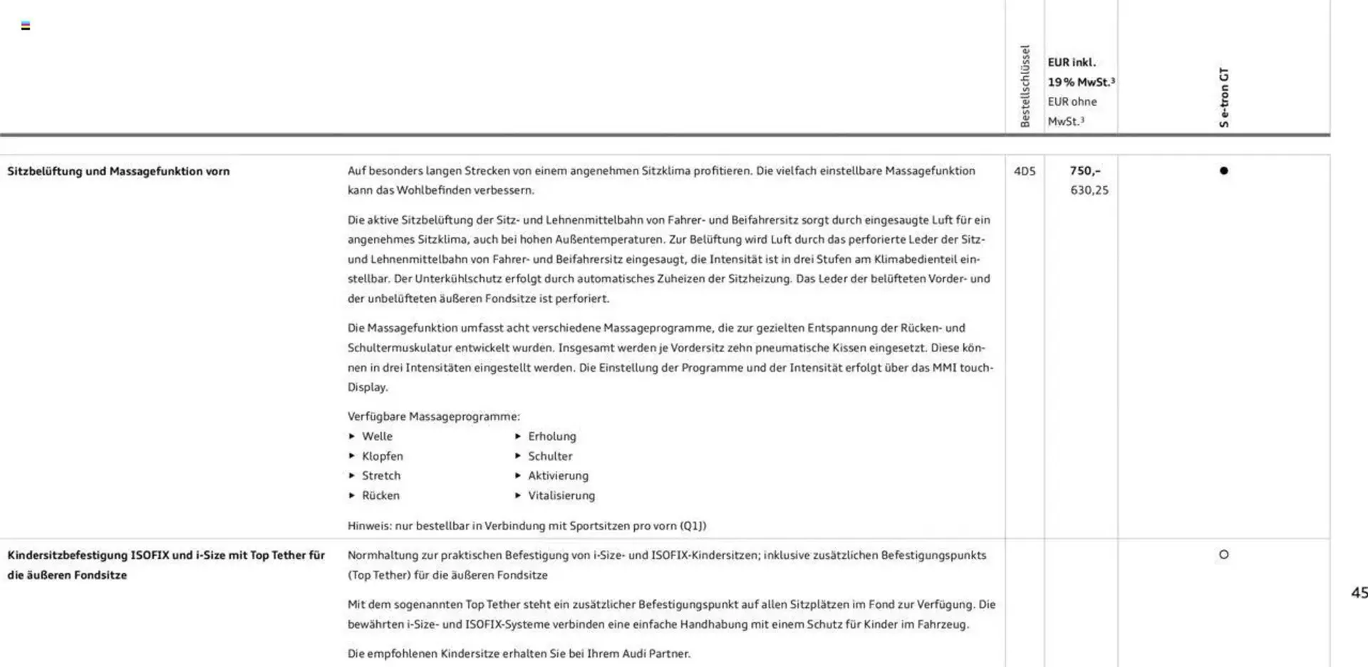 Audi Prospekt von 29. Januar bis 31. Dezember 2025 - Prospekt seite 45