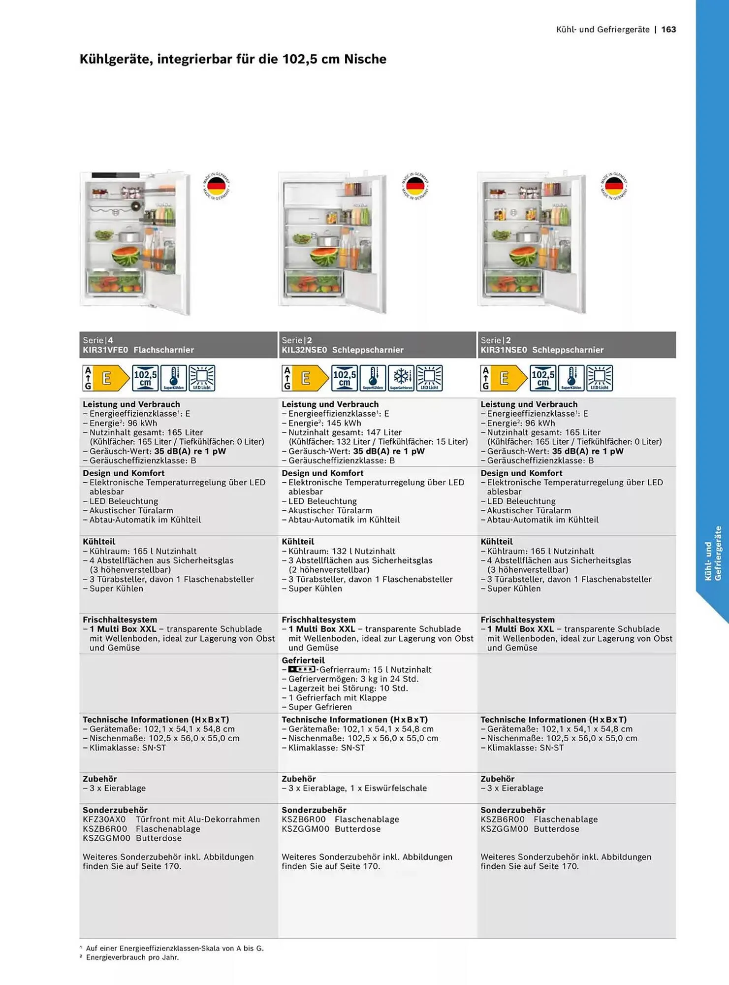 Bosch Prospekt von 29. Oktober bis 31. Dezember 2025 - Prospekt seite 163