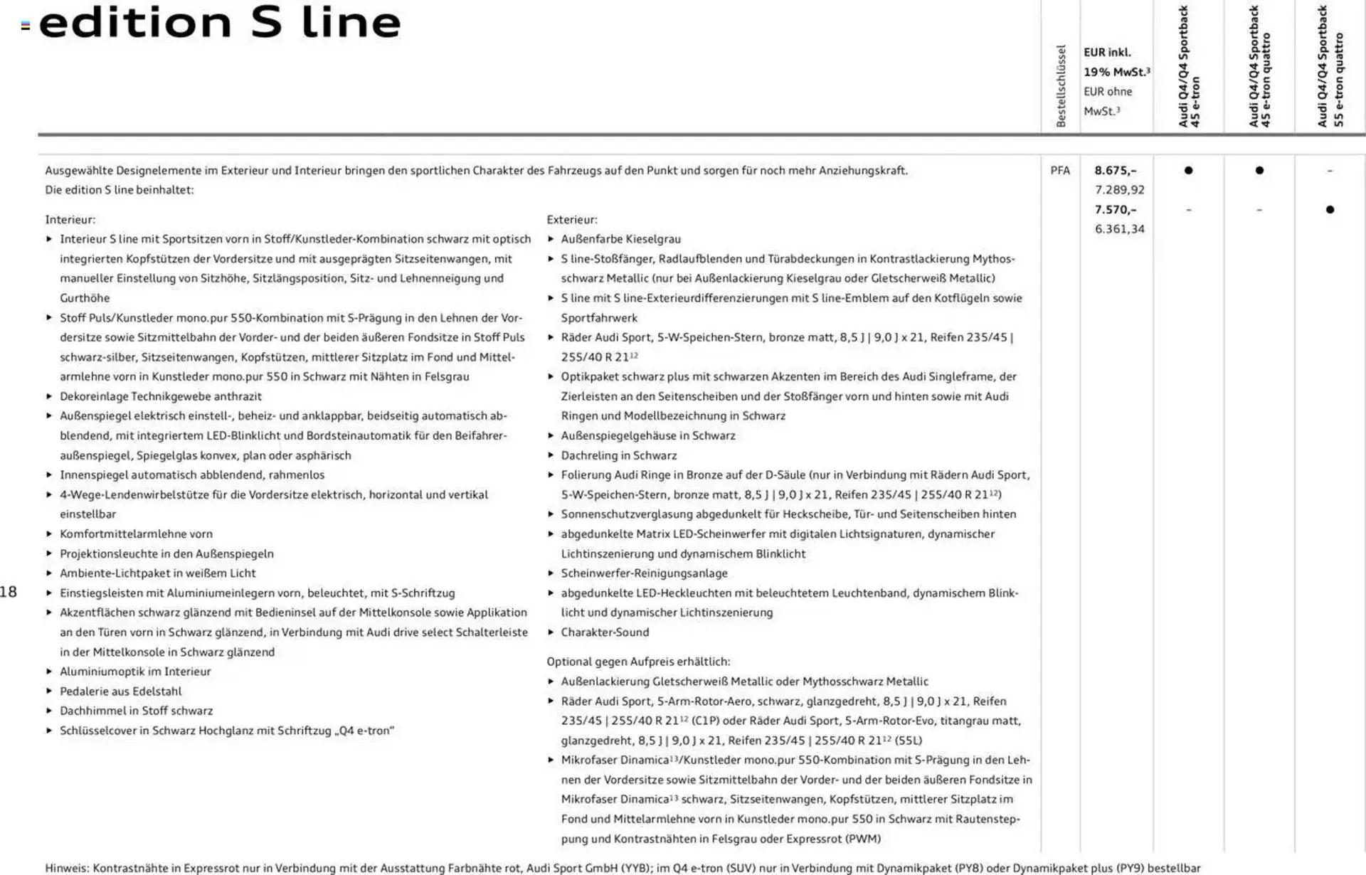Audi Prospekt von 29. Januar bis 23. Januar 2026 - Prospekt seite 18