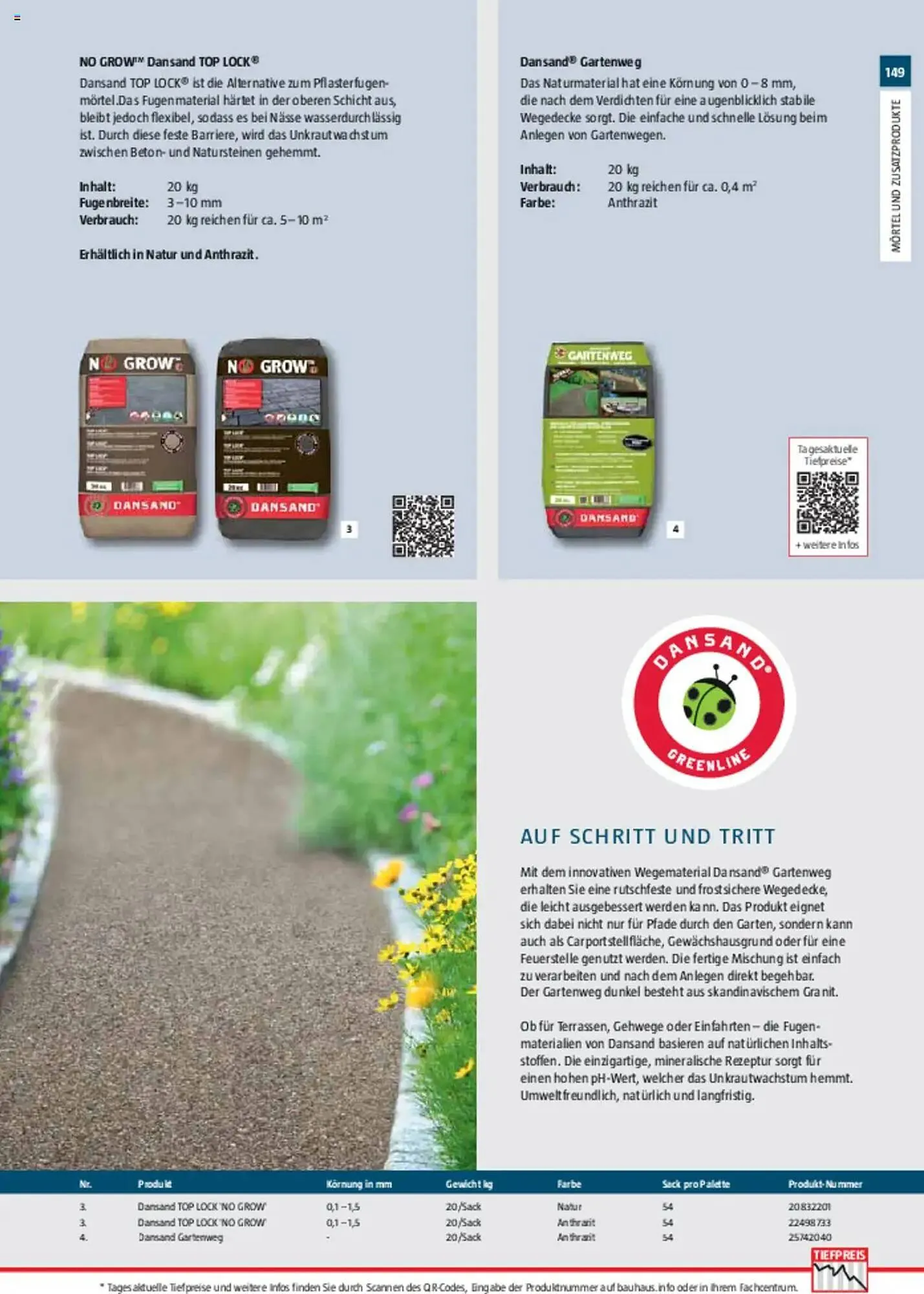 Bauhaus Prospekt von 10. März bis 30. Juni 2025 - Prospekt seite 149