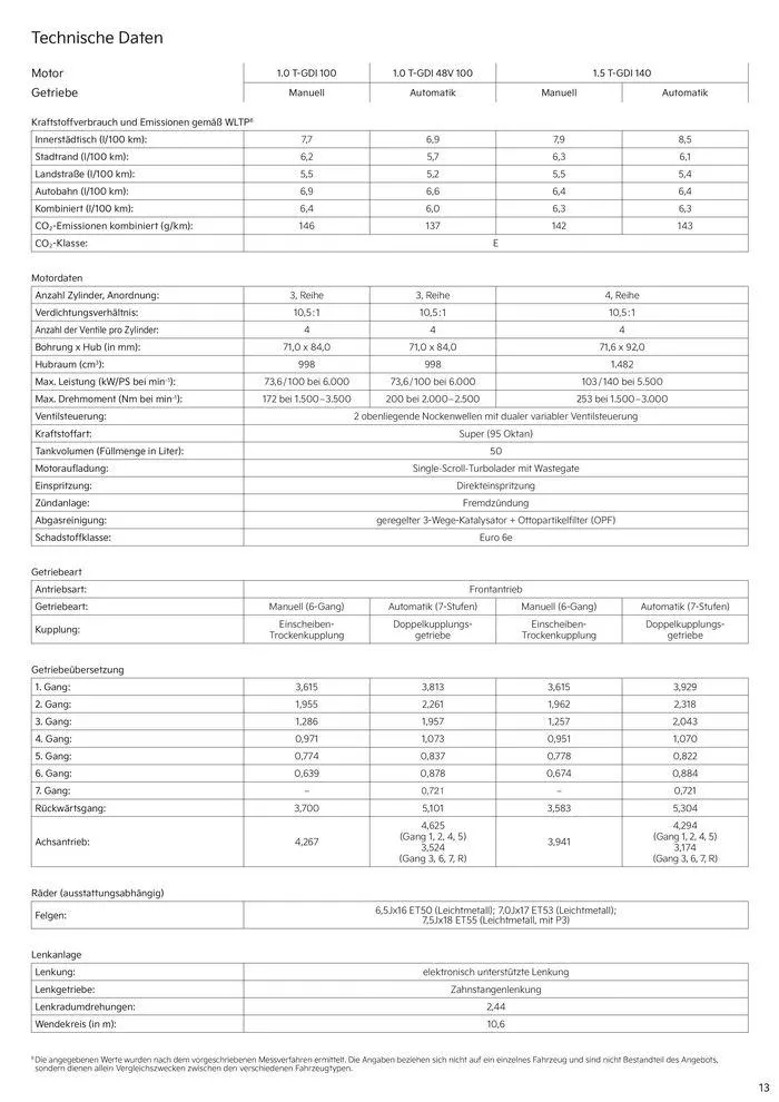 KIA Ceed von 3. September bis 3. September 2025 - Prospekt seite 13